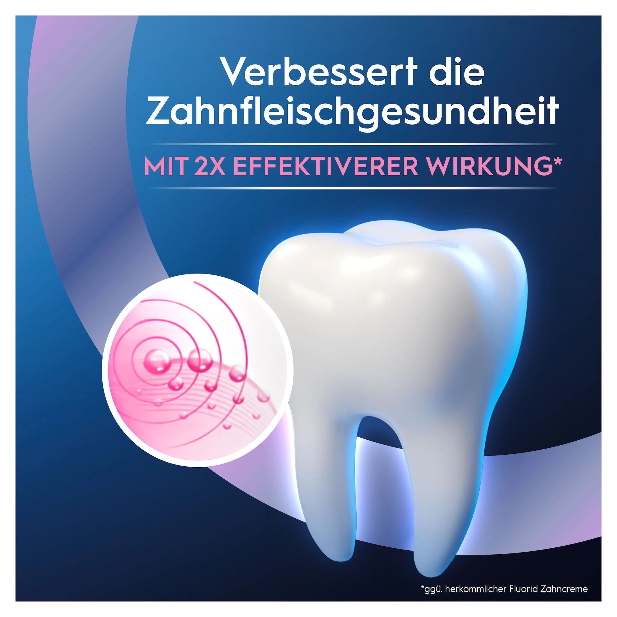 Oral-B Professional Zahnfleisch-Intensivpflege 2x75ml