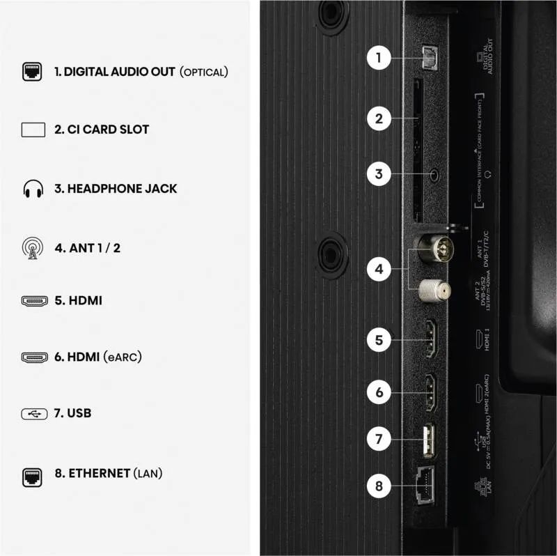 Hisense 40A5S