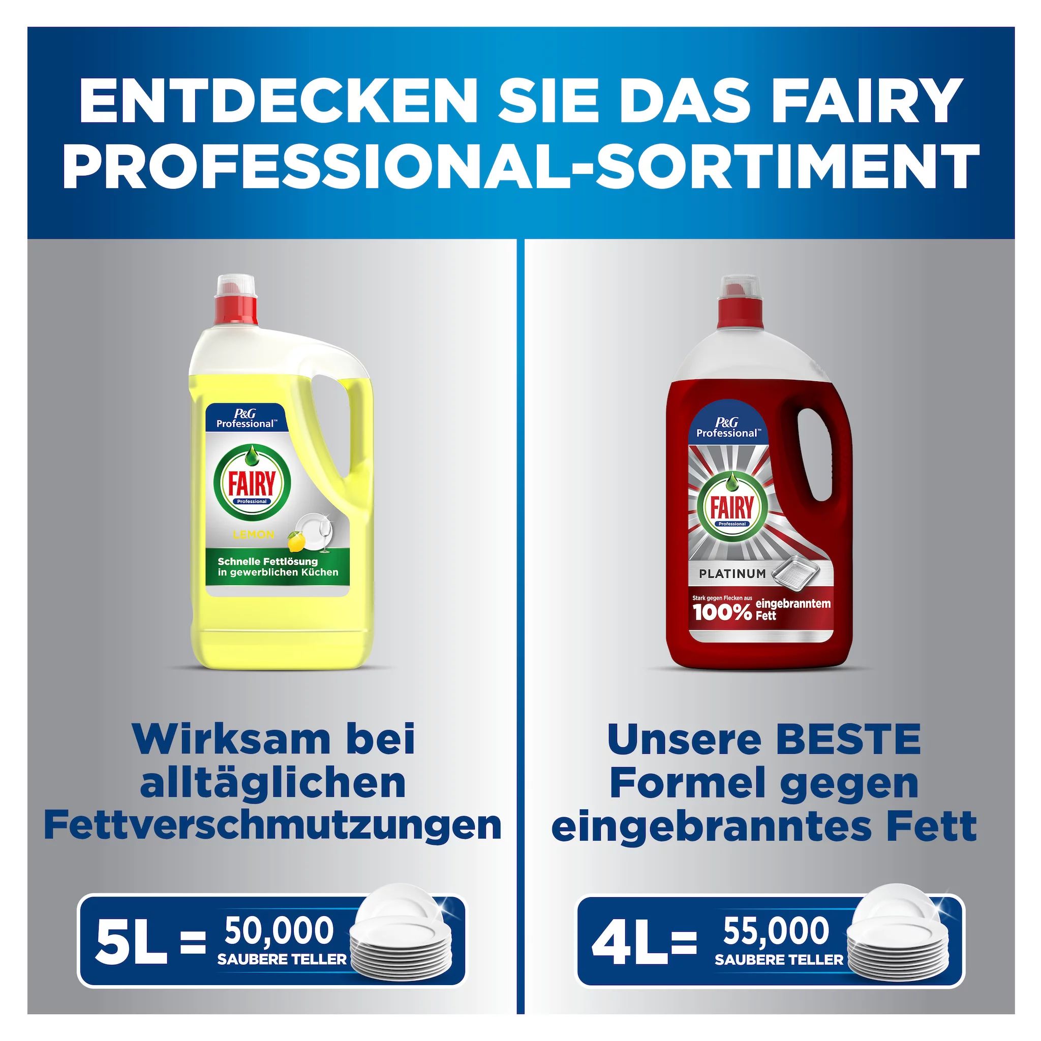 Fairy Professional Lemon Handgeschirrspülmittel