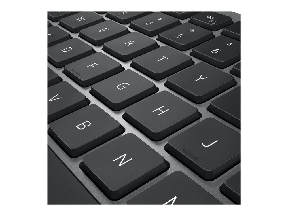 Dell Pro Plus Compact Keyboard and Mouse - KM7120W