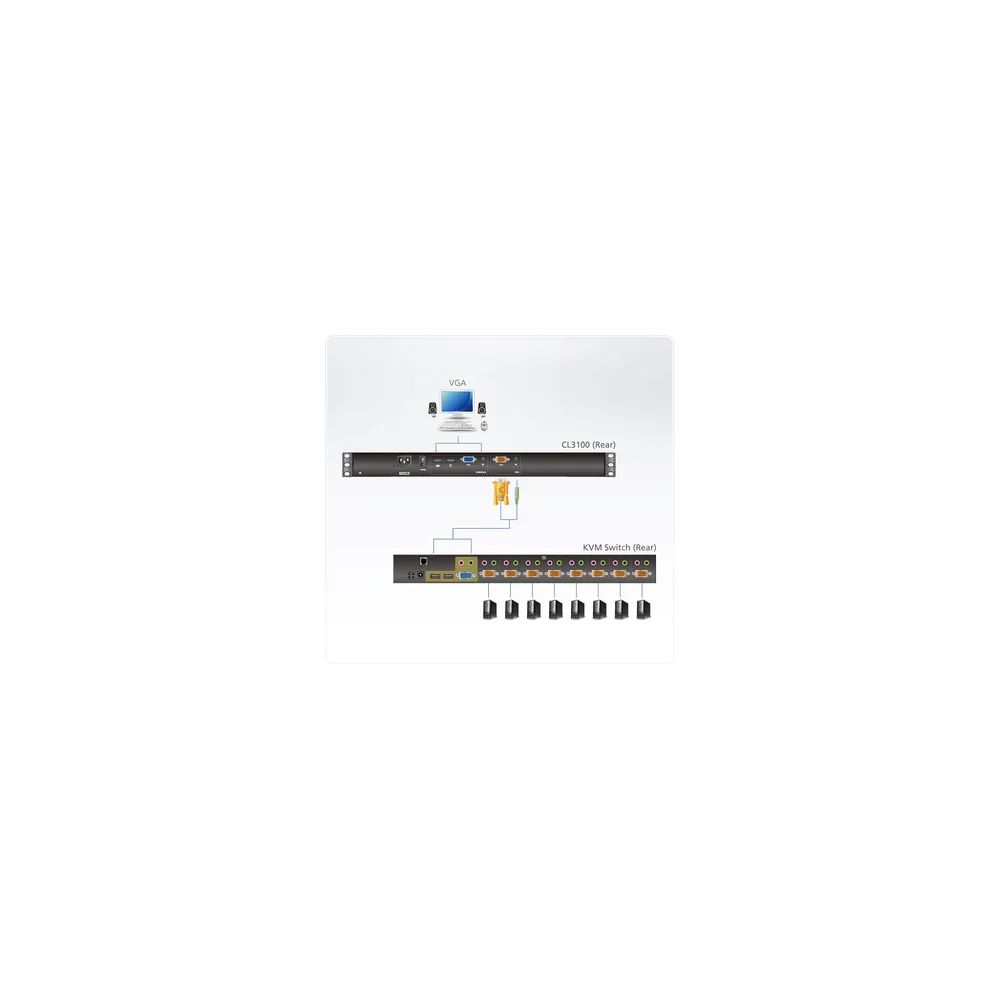 ATEN 1U Short Depth USB VGA Single RailLCD............-German Keyboard - KVM-Konsole