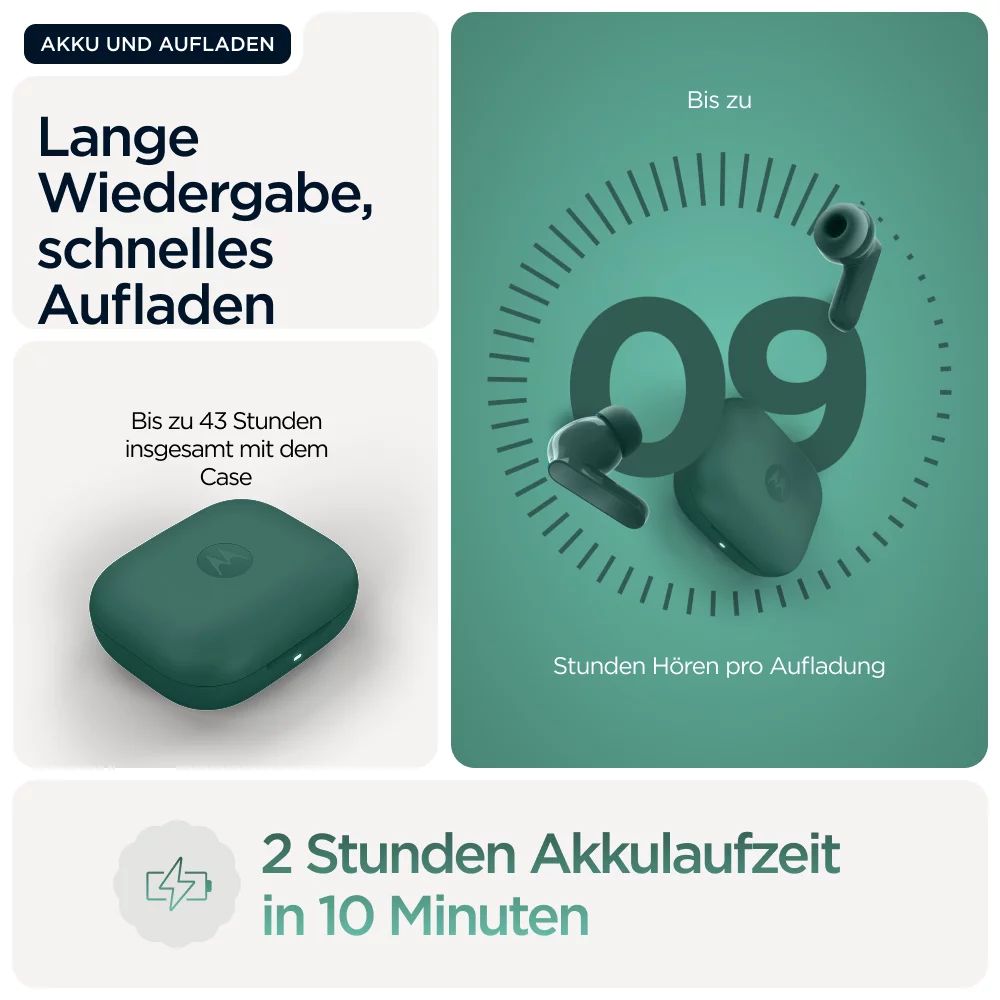 Motorola Moto Buds Bass Pantone, Posy Green