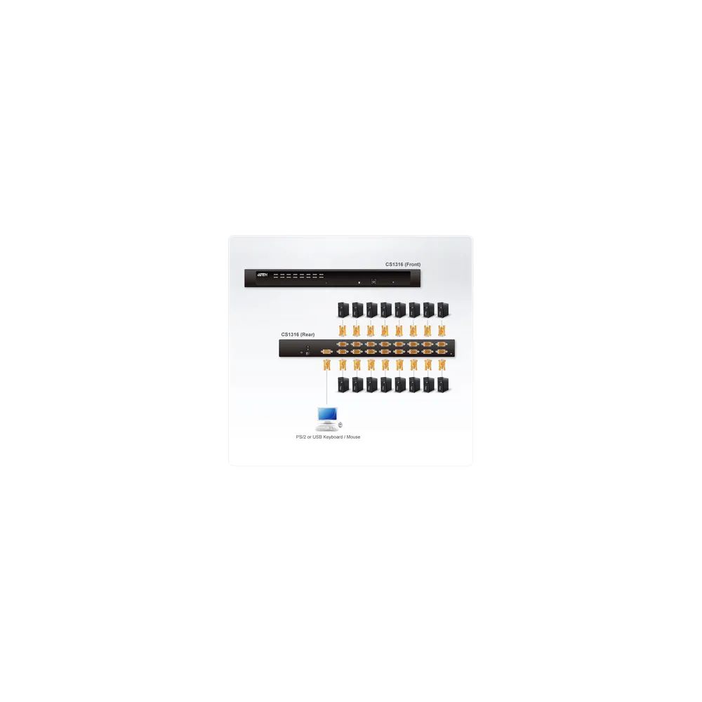 ATEN CS1316 - KVM-/USB-Switch - 16 x KVM / USB