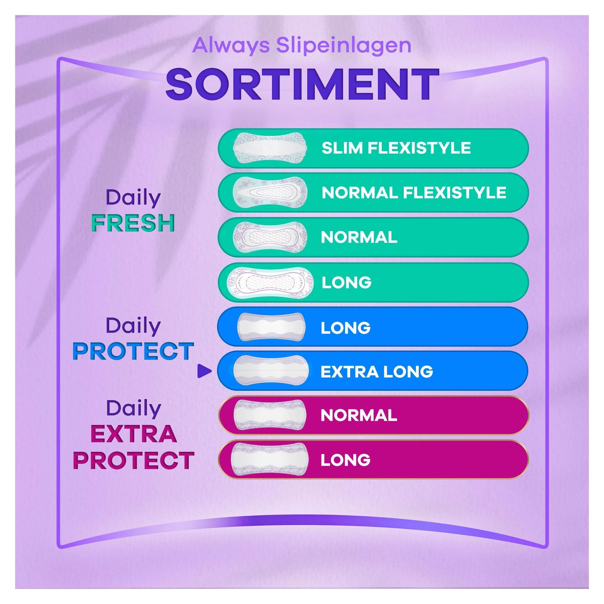 always Slipeinlage Daily Protect Extra Long Duo Giga Pack 108
