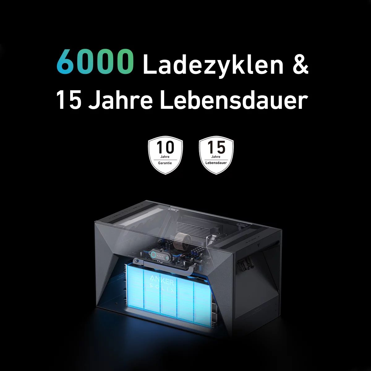Anker Innovations SOLIX Solarbank E1600 Open-Box