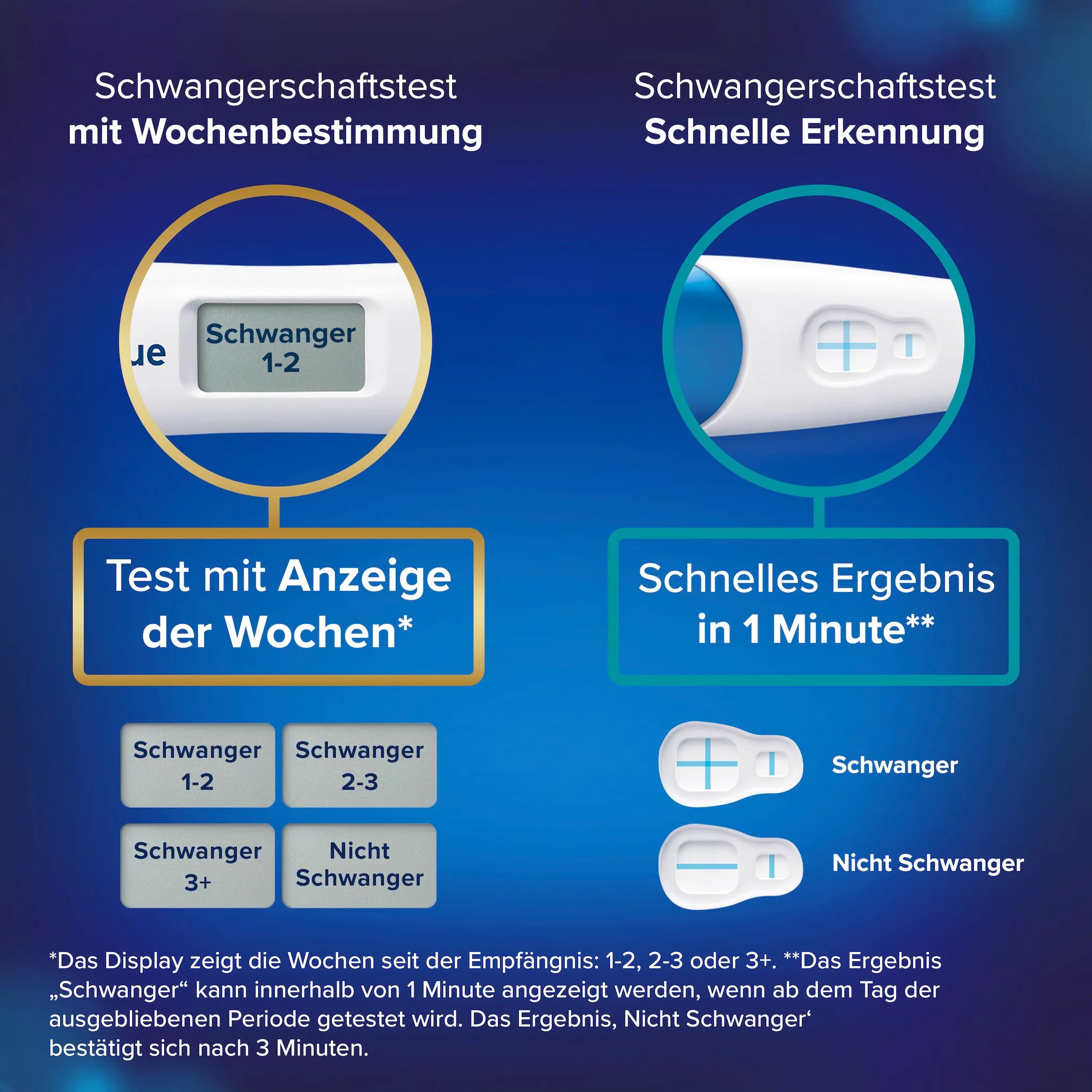Clearblue Double Check Woche&Schnell 2er