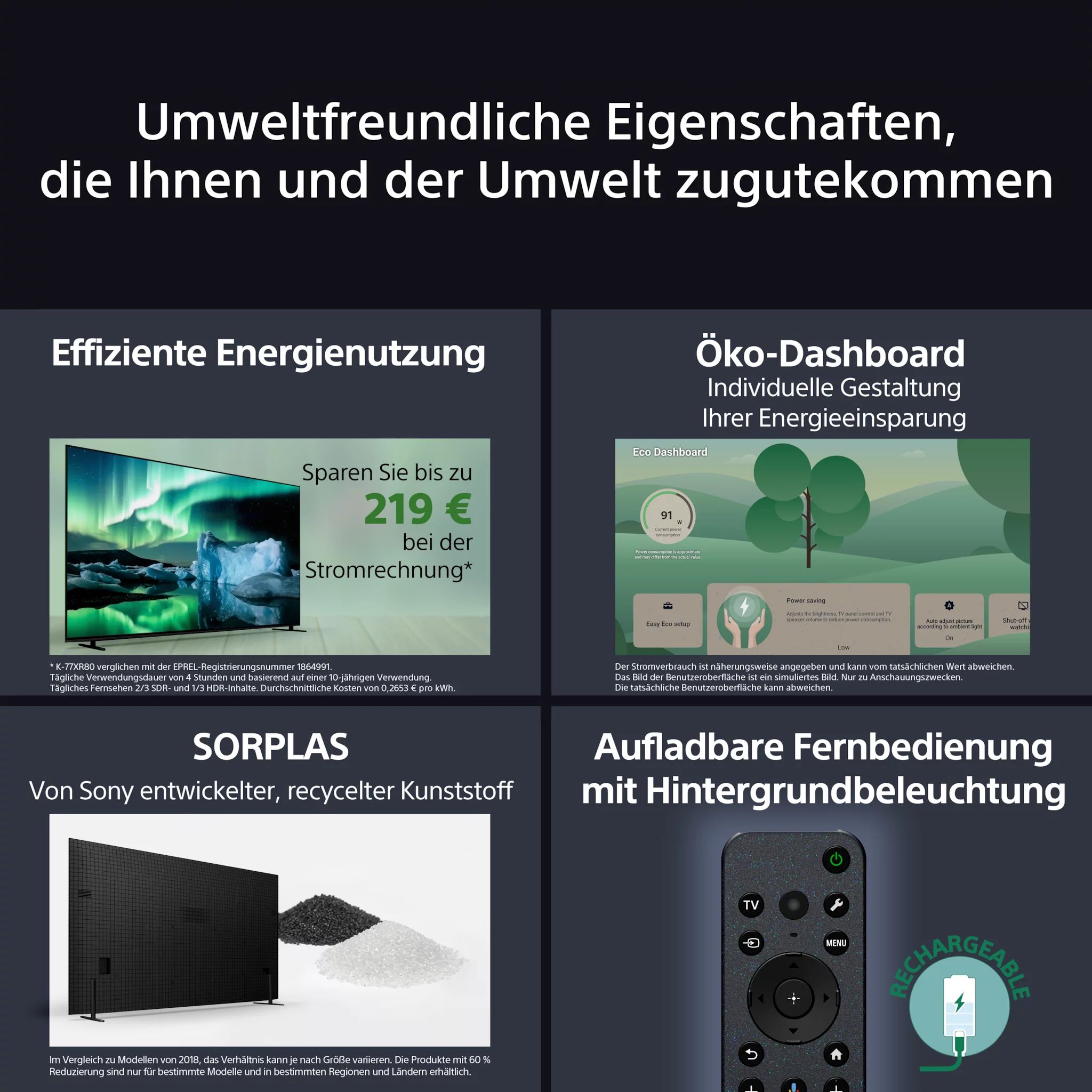 Sony K77XR80PAEP Bravia 8 (XR80) 77''