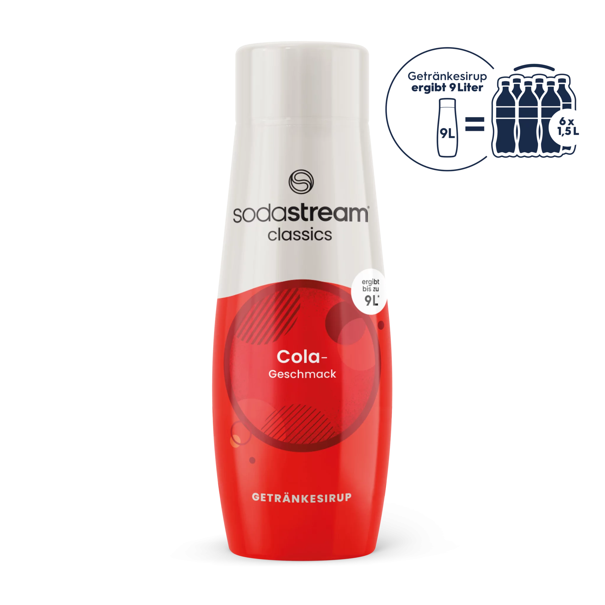 SodaStream Cola Sirup 440ml