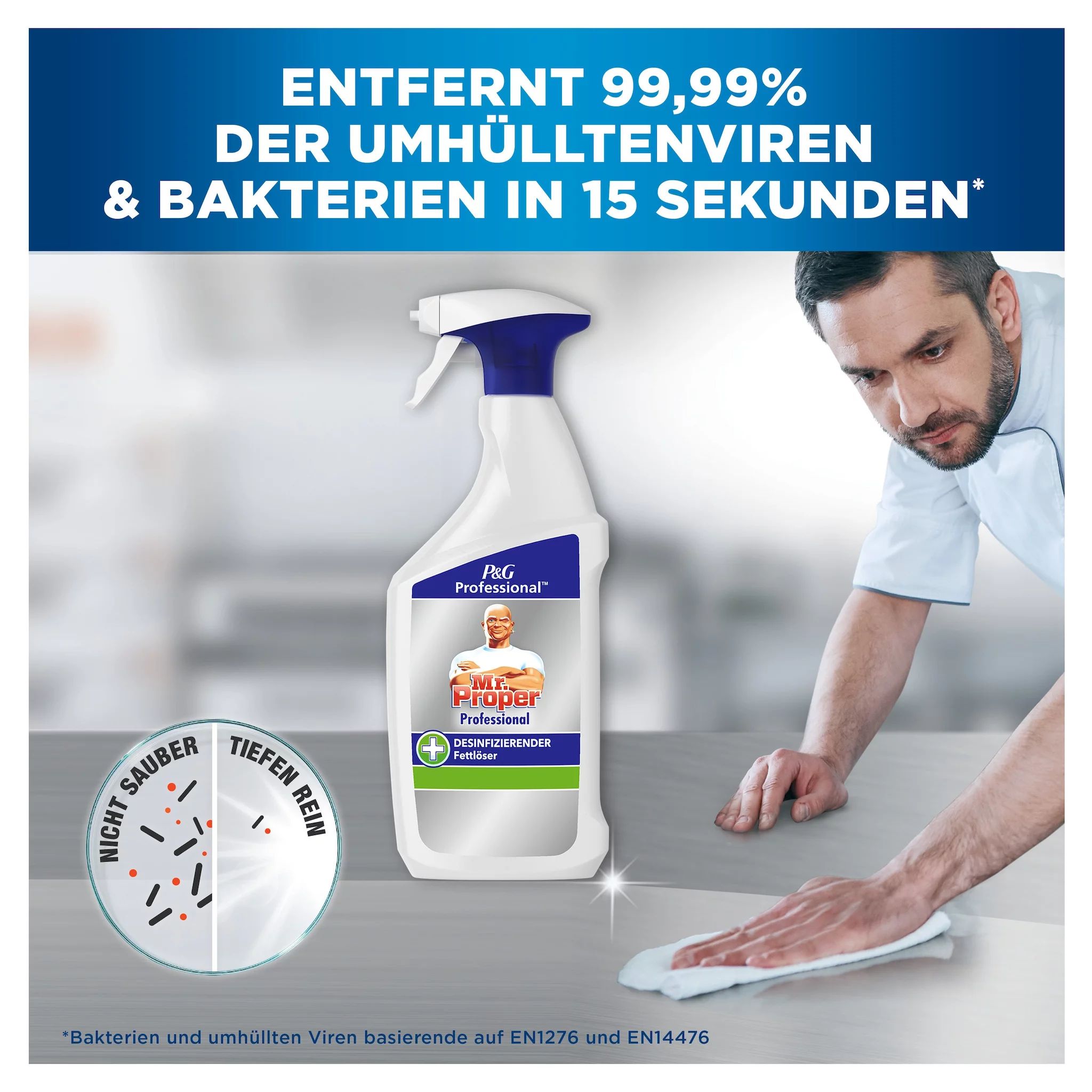 Mr Proper Professional Desinfizierender Fettlöser
