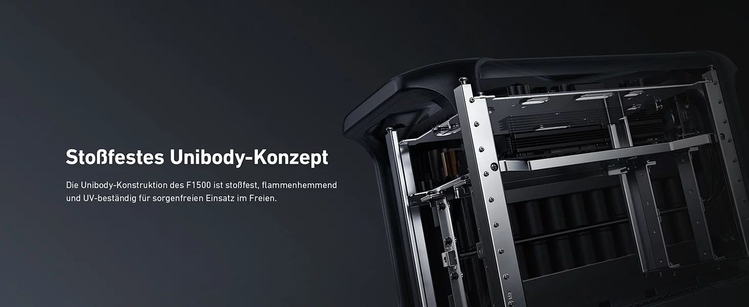 Anker Innovations Anker SOLIX F1500 - Tragbares kraftwerk - Wechselstrom 230 V
