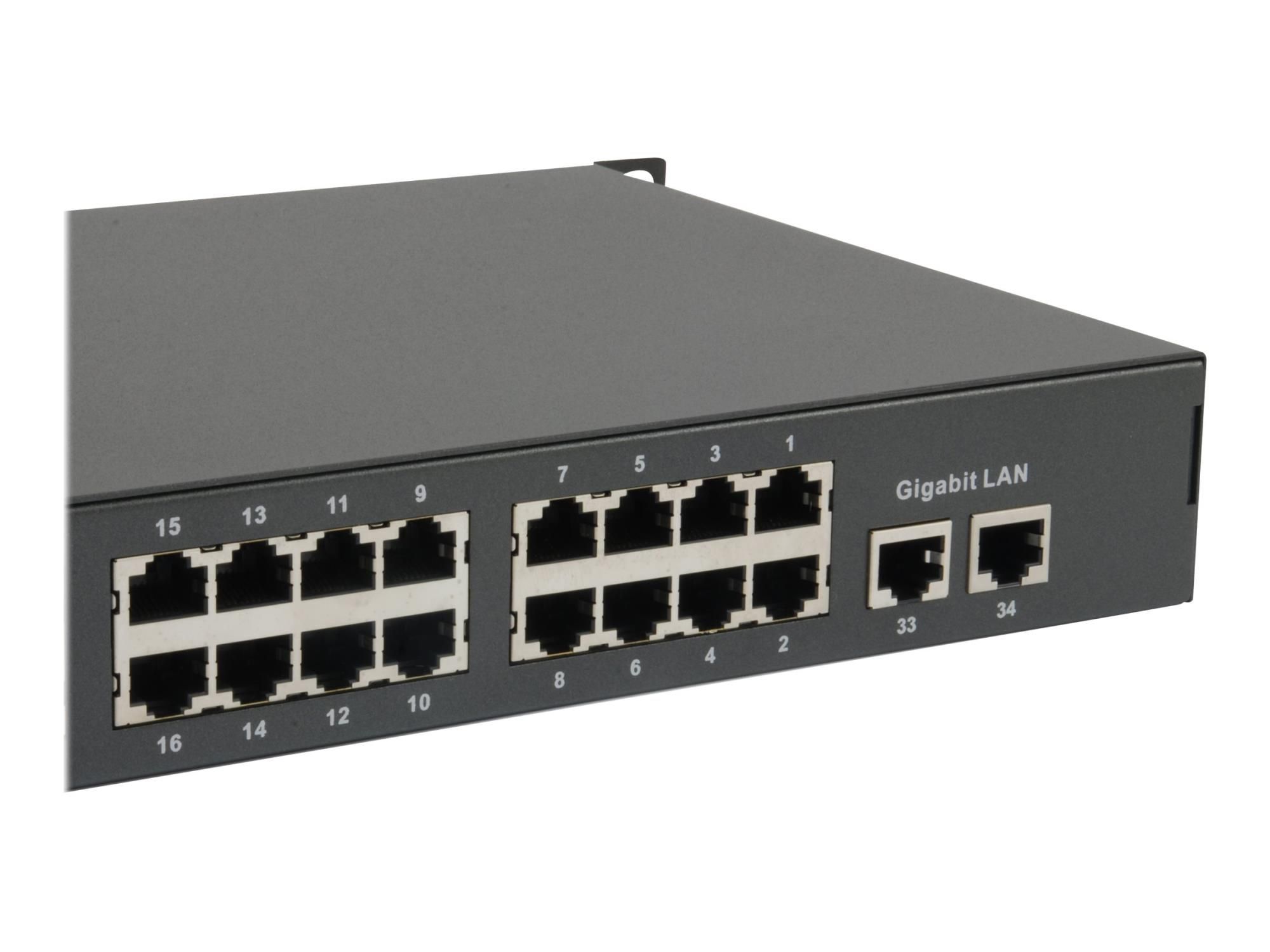 LevelOne FGP-3400W250 - Switch - 32 x 10/100 (PoE+)