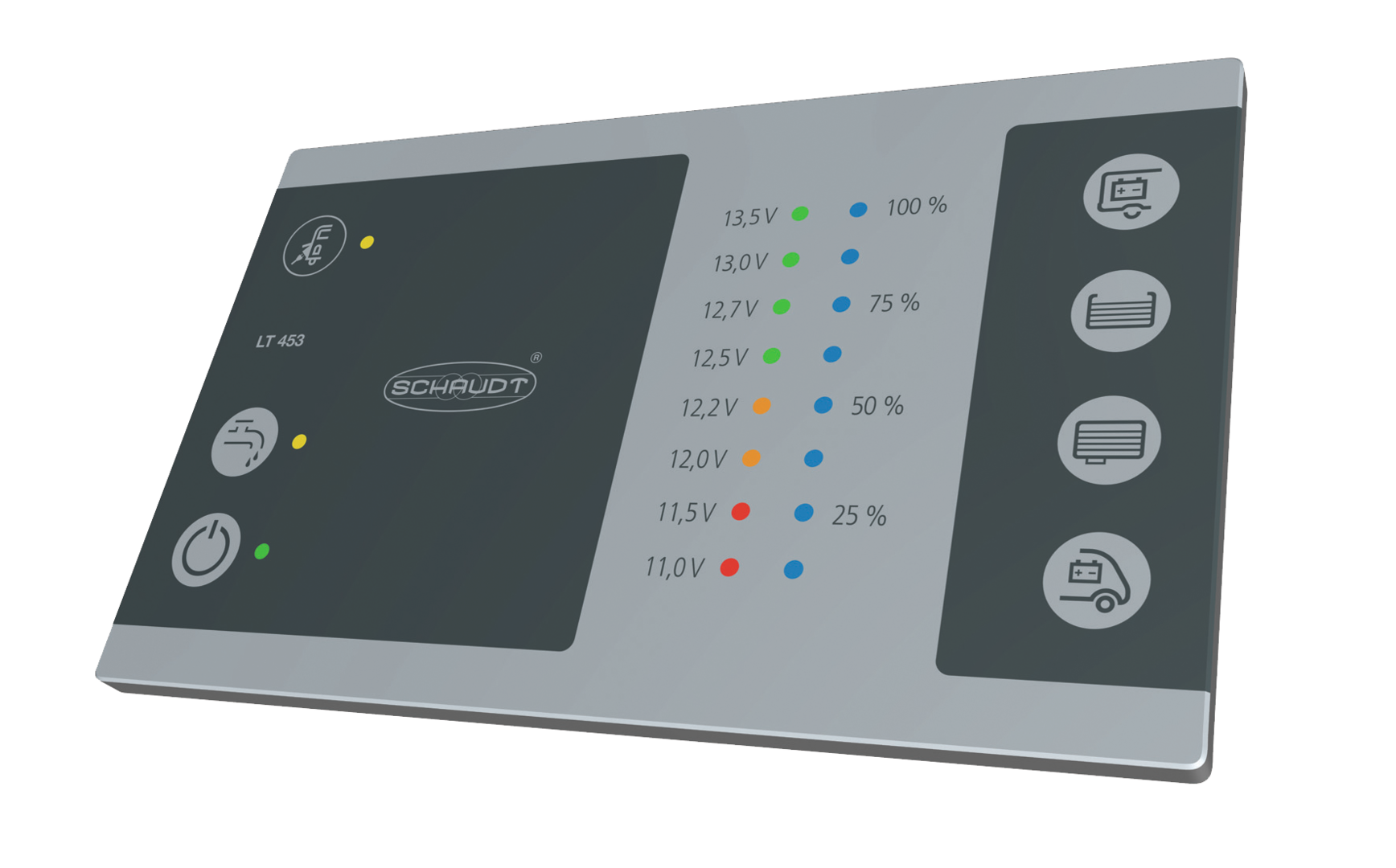 Lippert Elektroblock EBL 208 mit Kontrolltafel