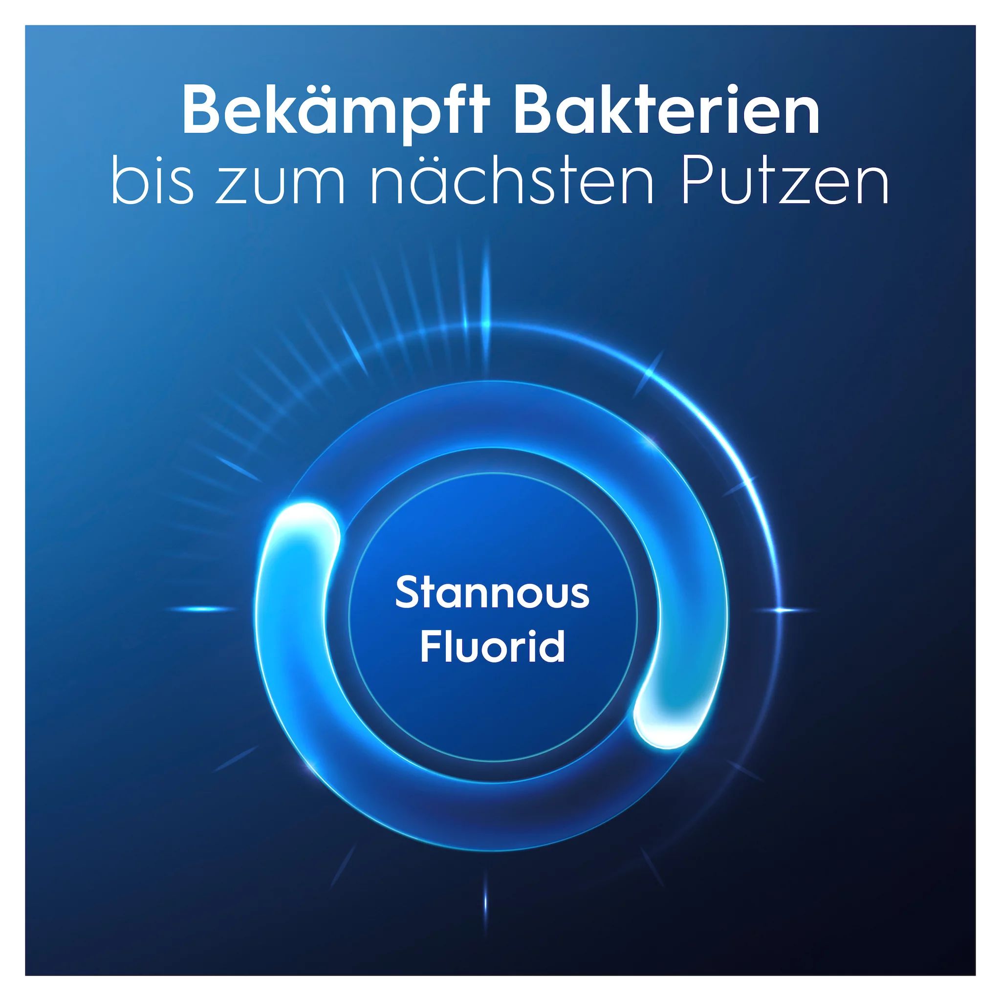 Oral-B Professional Zahnschmelzstärkung