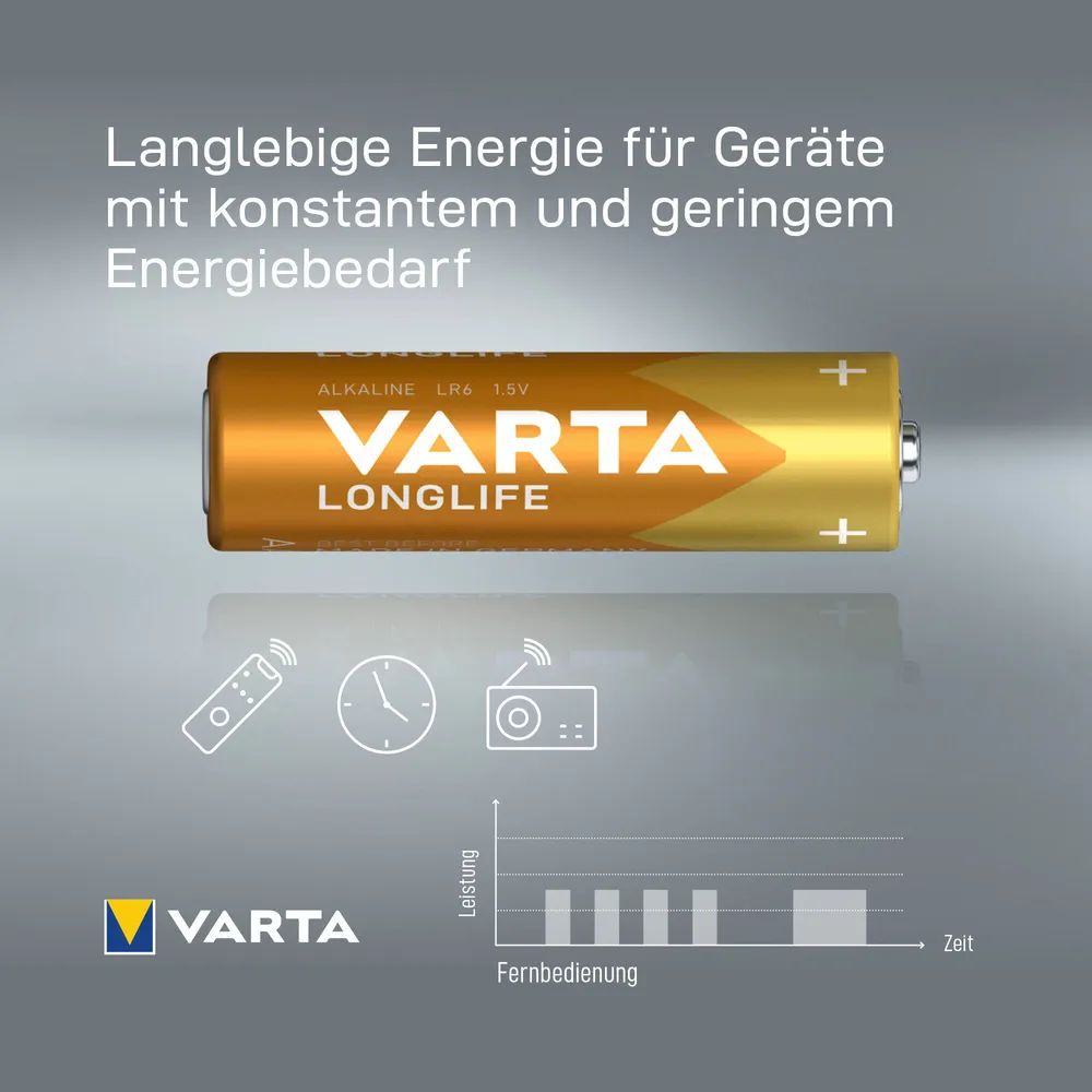 VARTA LONGLIFE AA Pack 10