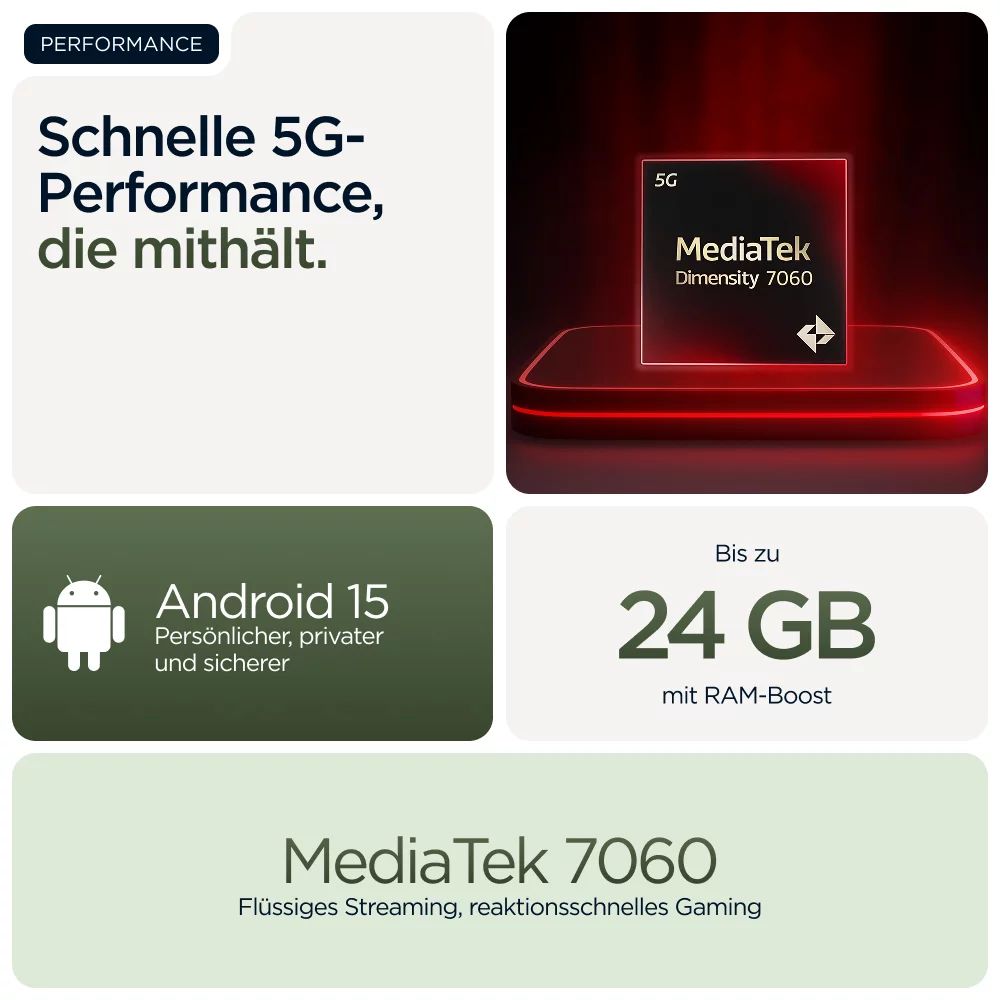 MOTOROLA MOTO G56 8/256GB, PANTONE® DILL