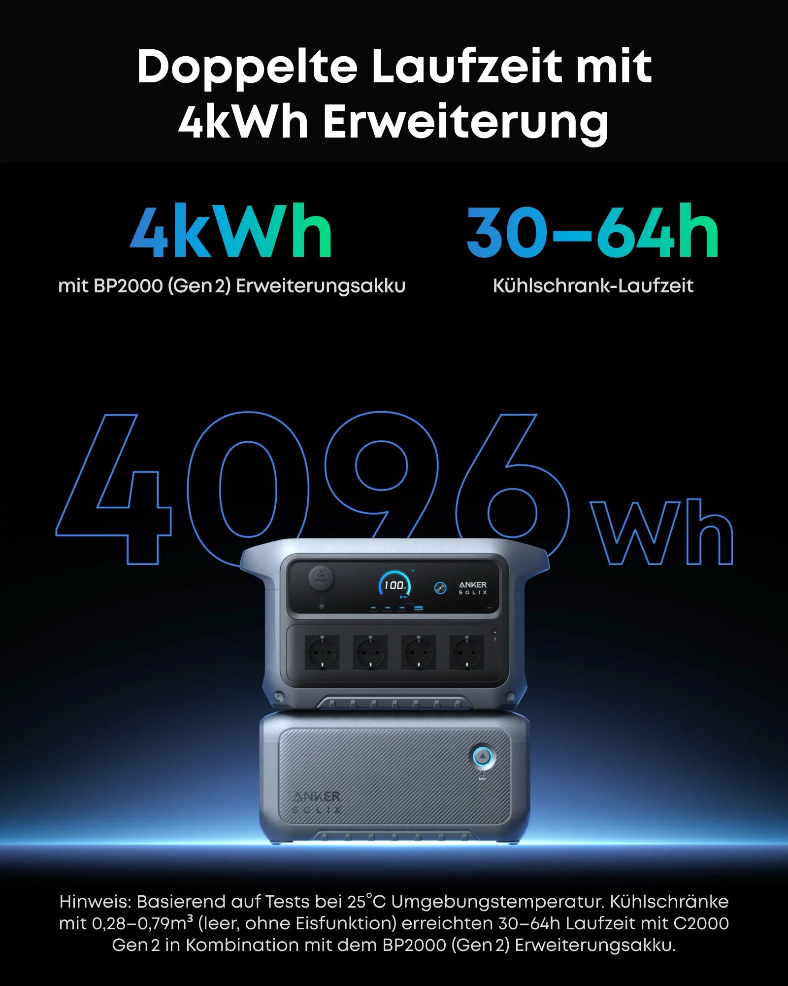 Anker SOLIX BP2000 Expansion Battery (Gen 2)