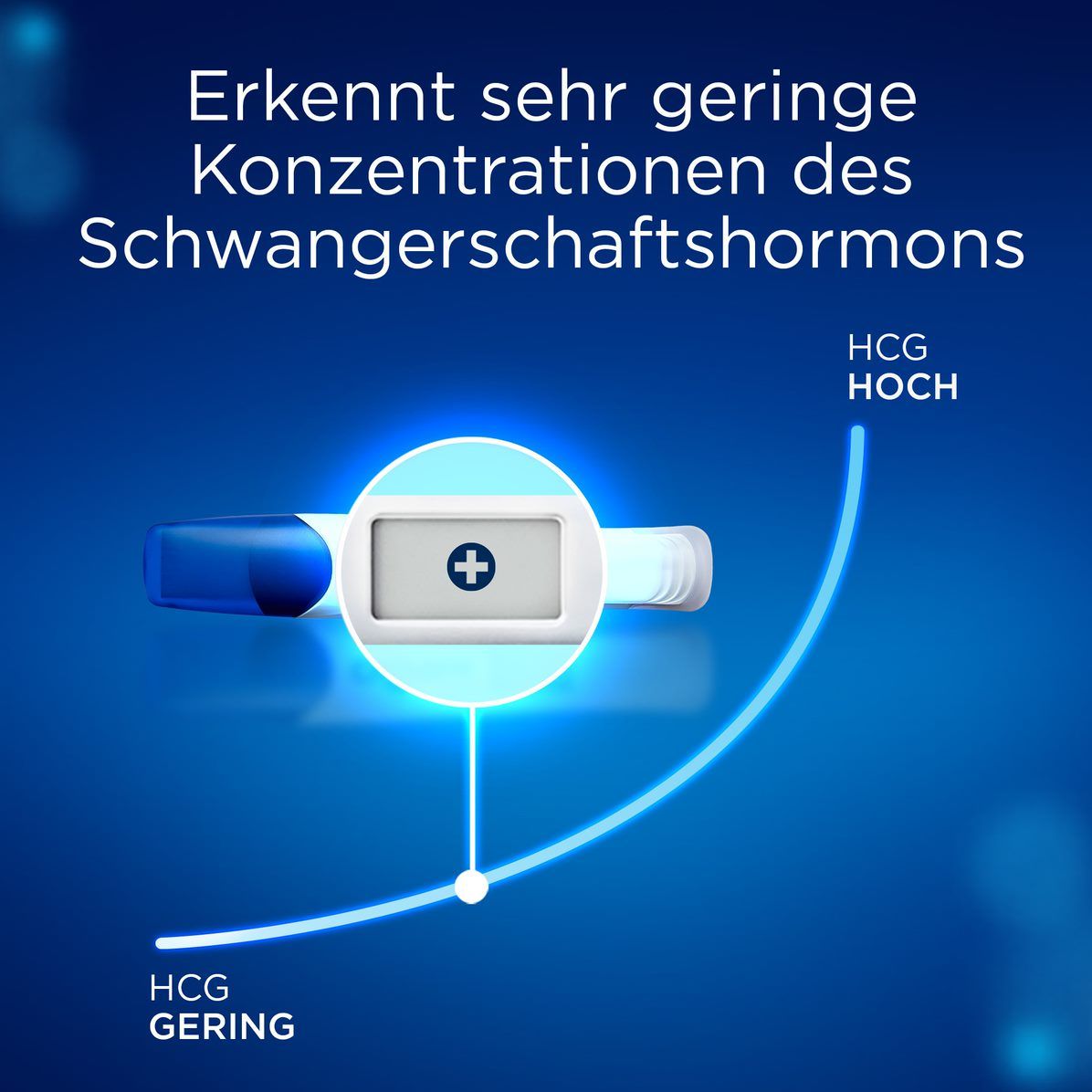 Clearblue Ultra Frühtest Digital