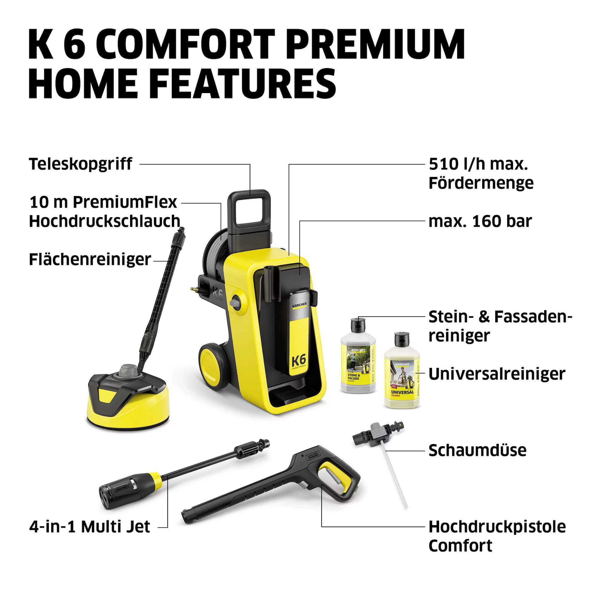 Kärcher K 6 Comfort Premium Home