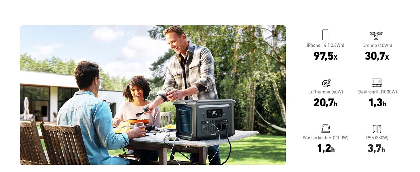 Anker Innovations Anker SOLIX F1500 - Tragbares kraftwerk - Wechselstrom 230 V