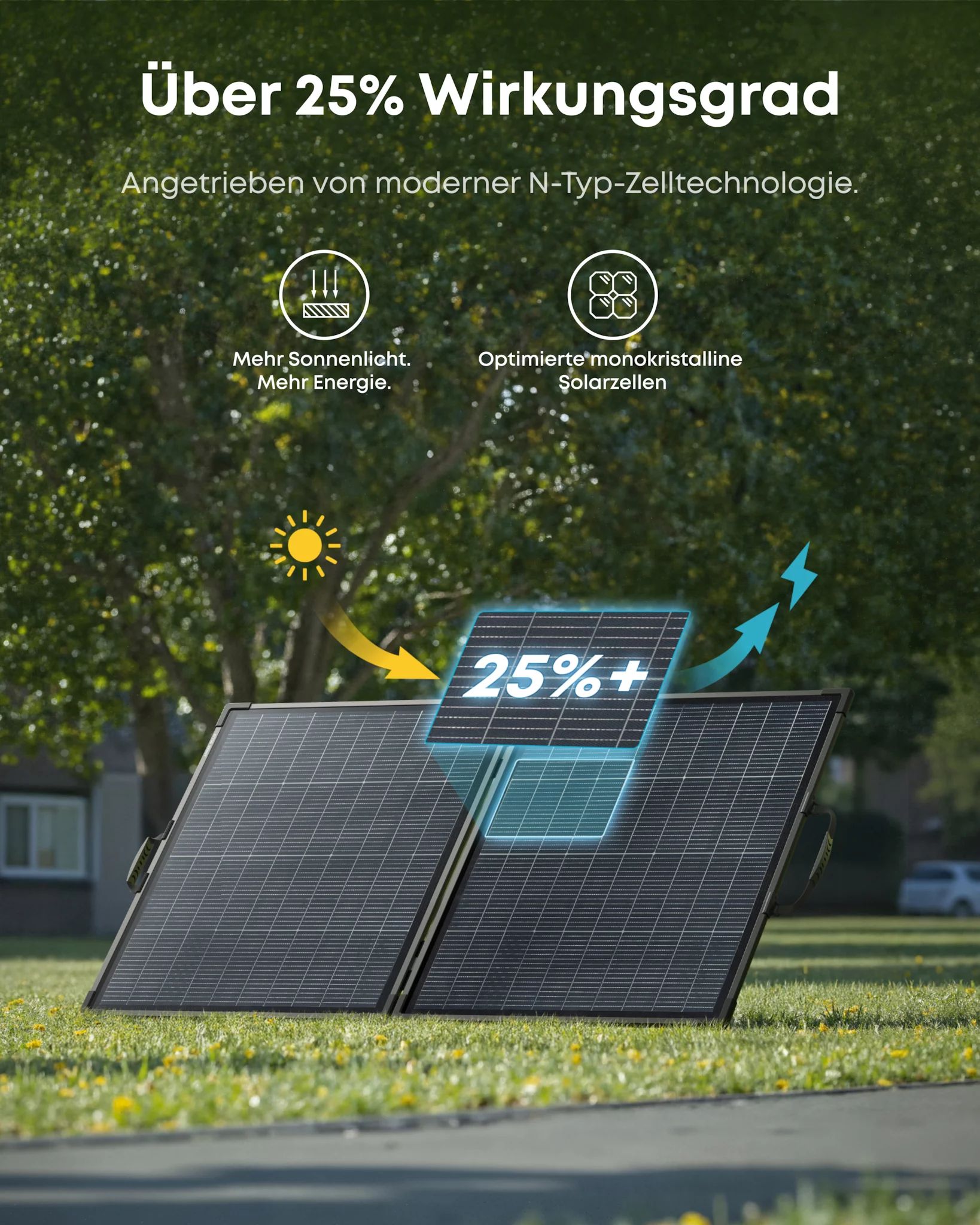Anker SOLIX PS200 Bifacial Portable Solar Panel