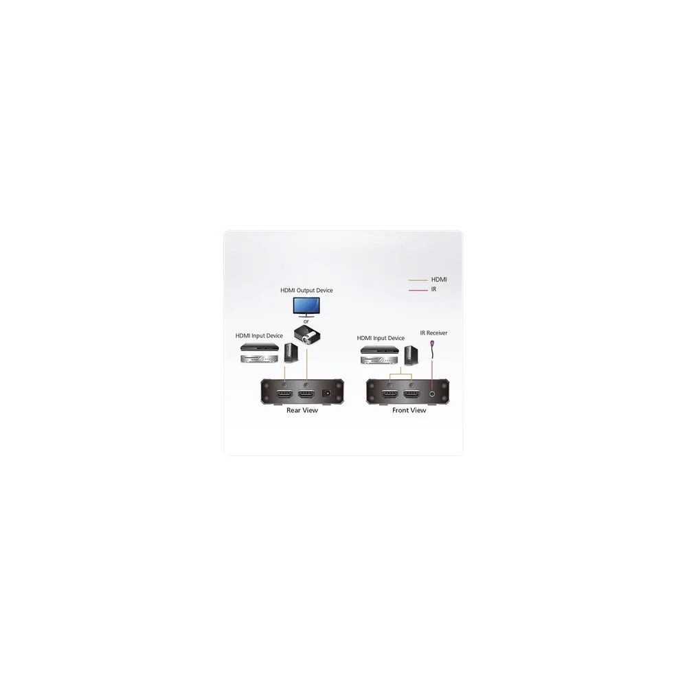 ATEN VS381B - Video/Audio-Schalter - 3 x HDMI