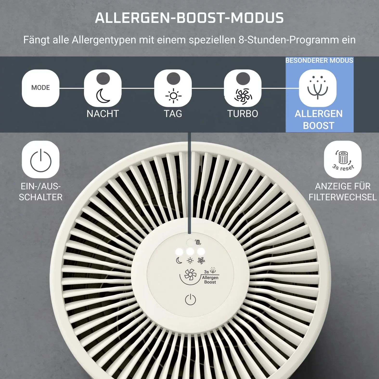 Rowenta PU1520 Luftreiniger Pure Air Mini HEPA Allergy+ Filterung - REIS
