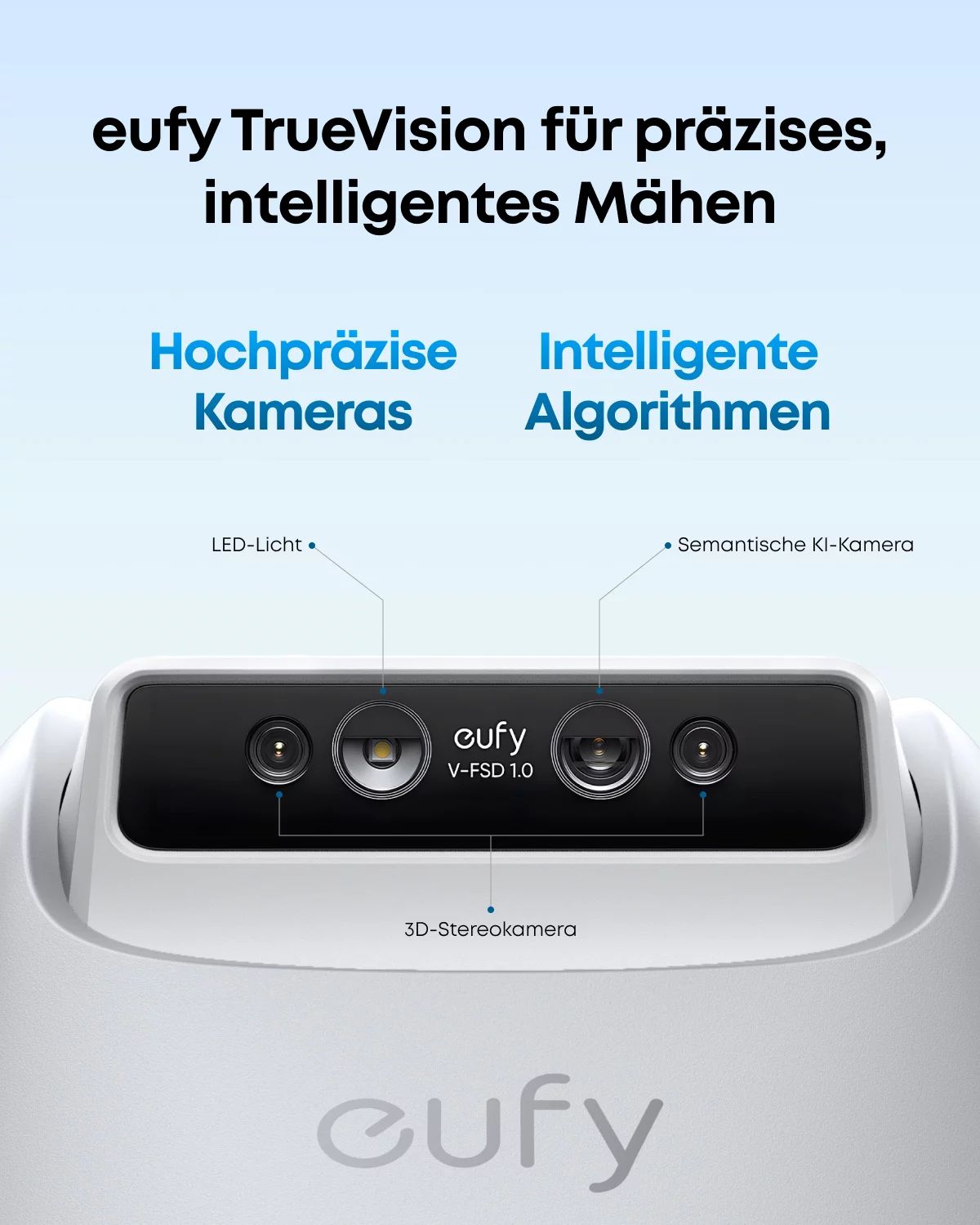 eufy Mähroboter E15