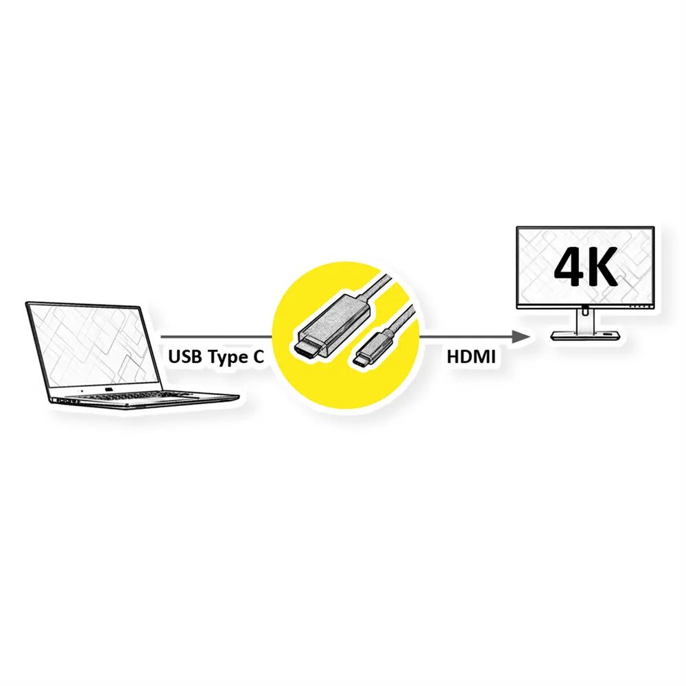 VALUE USB Typ C - HDMI Adapterkabel, 4K, ST/ST, 2 m