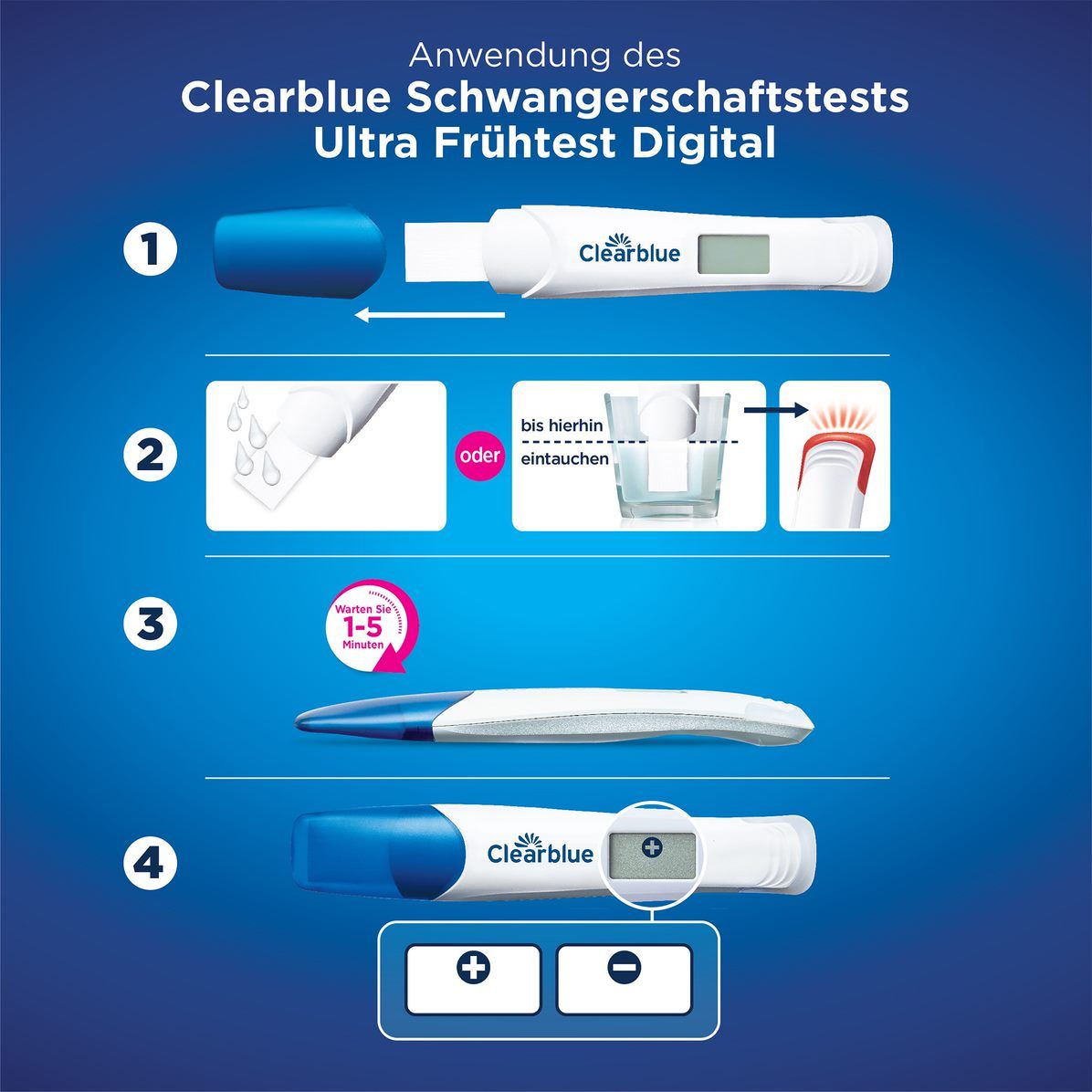 Clearblue Ultra Frühtest Digital