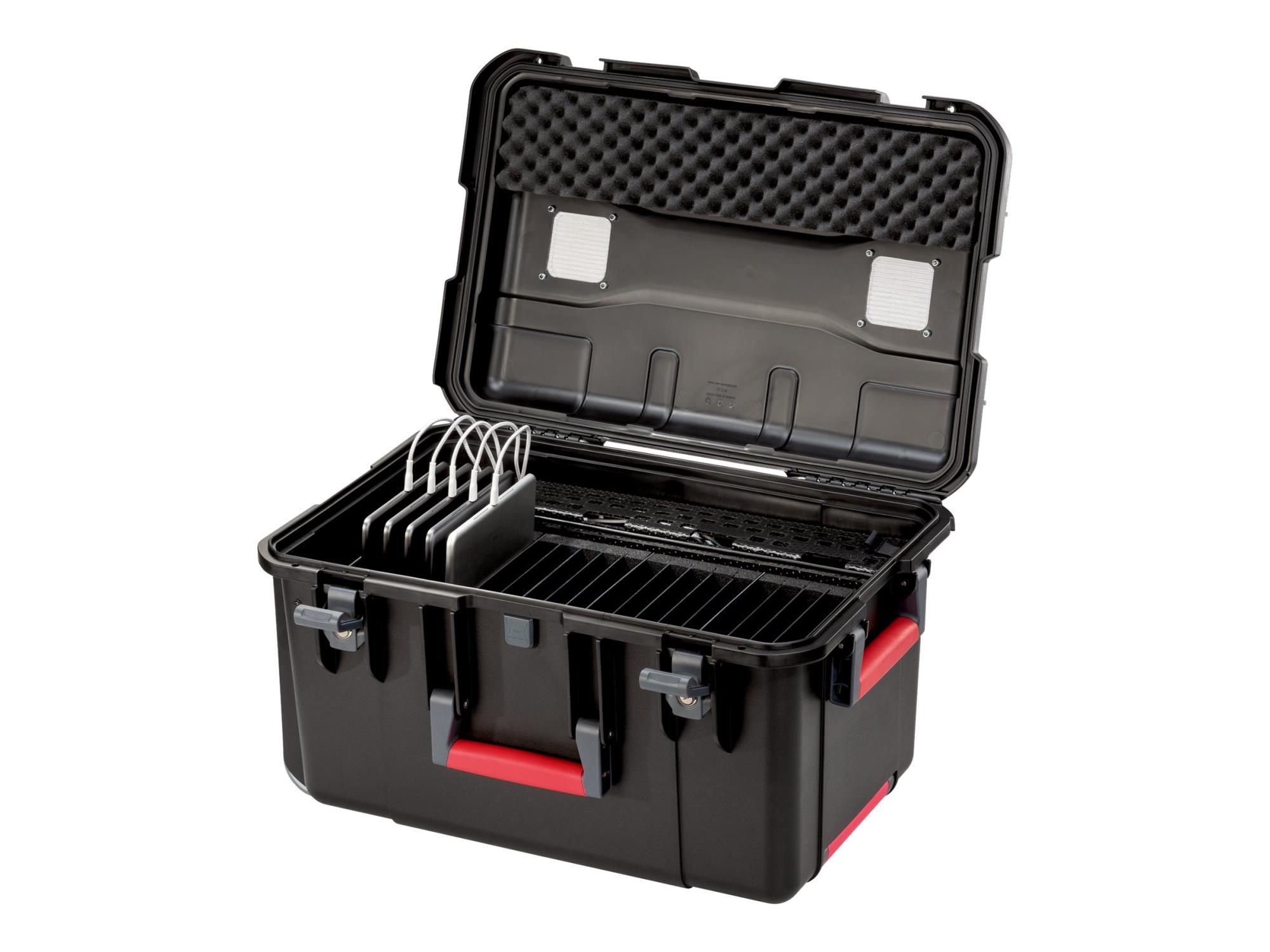 PARAT PARAPROJECT Case CC20 CargoCase - Wagen (nur Laden)