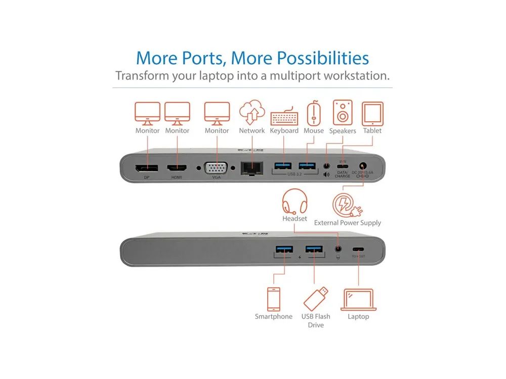 Tripp Eaton Tripp Lite Series USB-C Dock, Triple Display