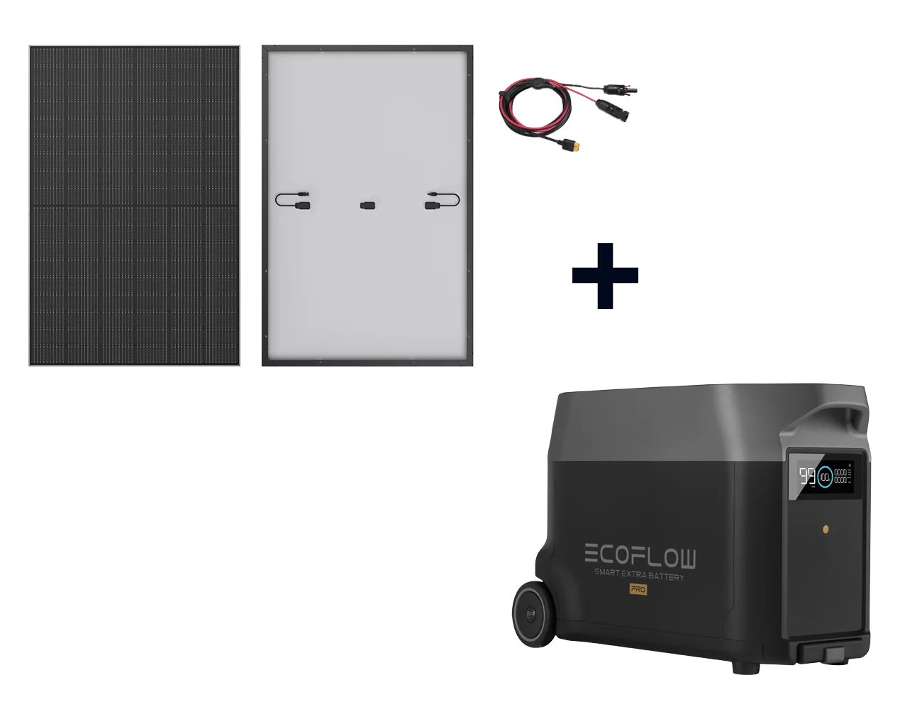 EcoFlow Delta 2 SOLARGENERATOR BUNDLE
