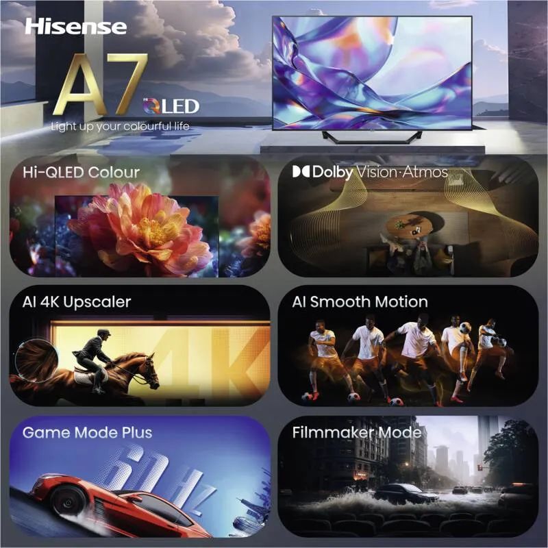 Hisense 43A7S