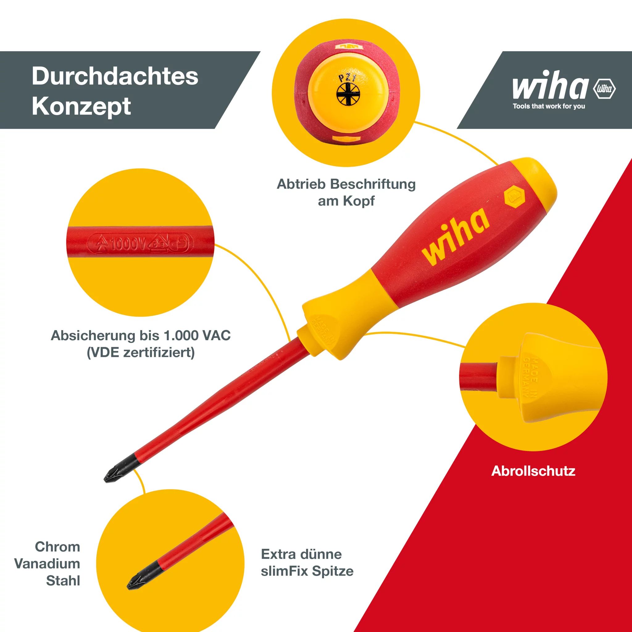 Wiha Schraubendreher Set SoftFinish® electric slimFix gemischt, 12-tlg.