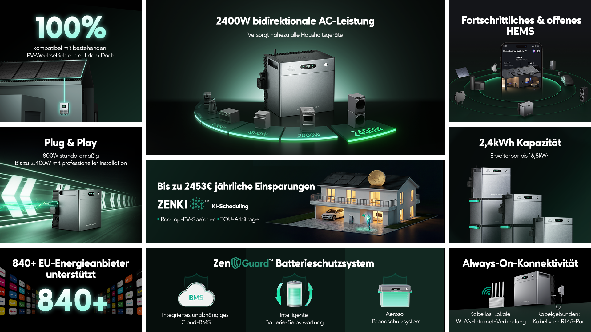 Zendure SolarFlow 2400 AC+ (2,4 kWh) inkl. AB3000L - 2,88 kWh