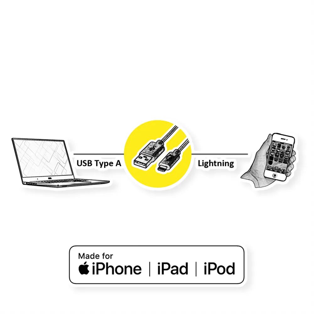 VALUE USB 2.0 Sync- & Ladekabel mit 8pin-Anschluss, 0,15 m