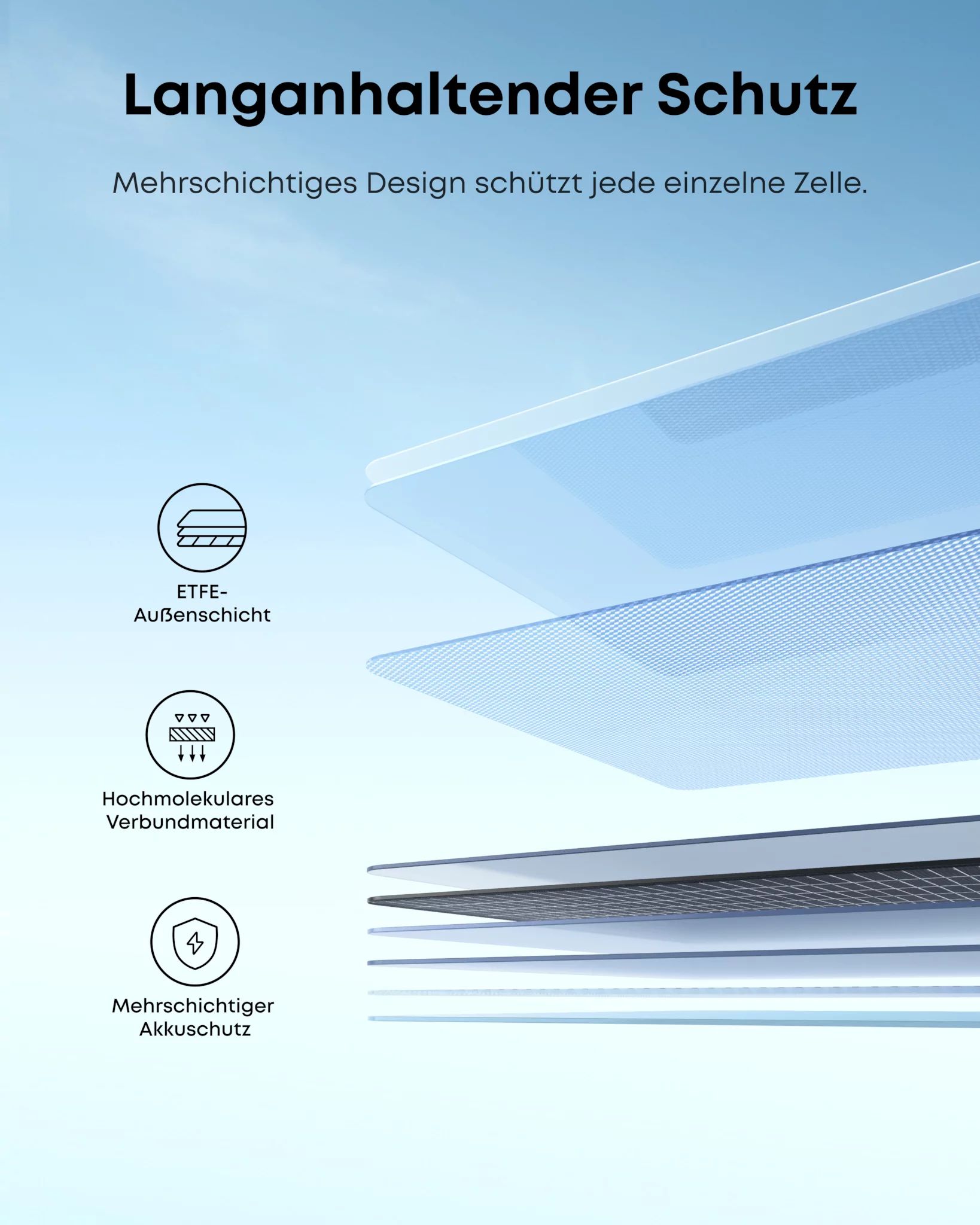 Anker SOLIX PS100 Bifacial Portable Solar Panel