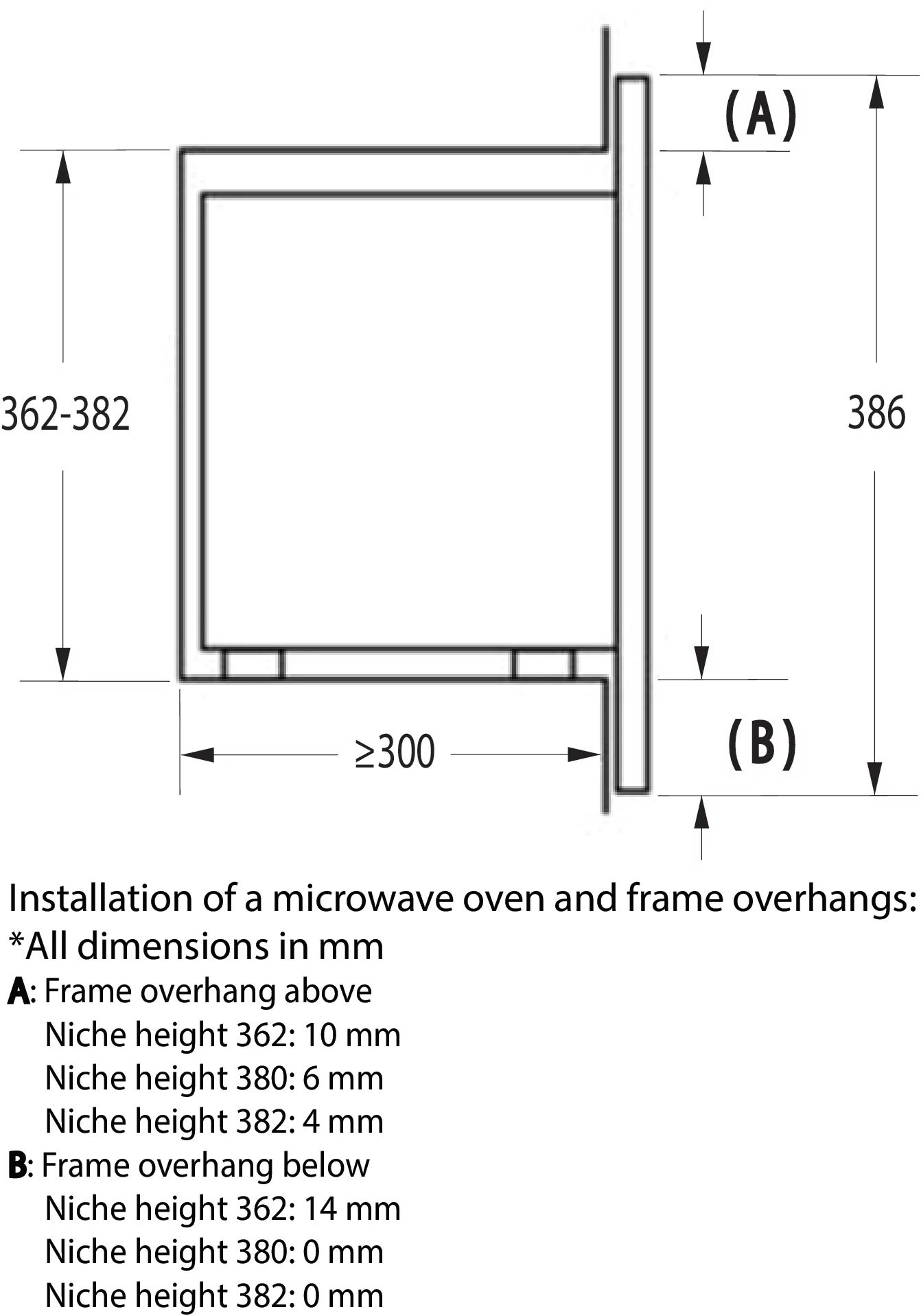 GORENJE BM201SG3BG