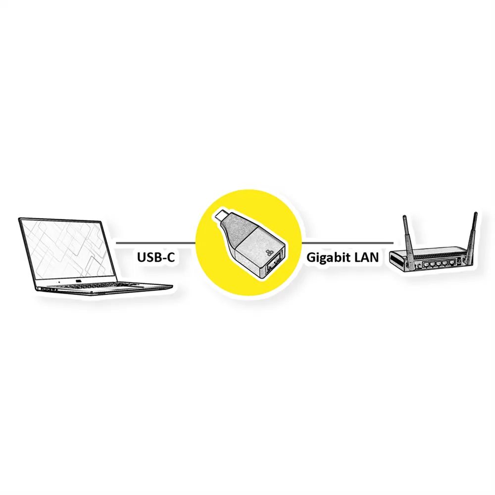 ROLINE USB 3.2 Gen 2 zu Gigabit Ethernet Konverter
