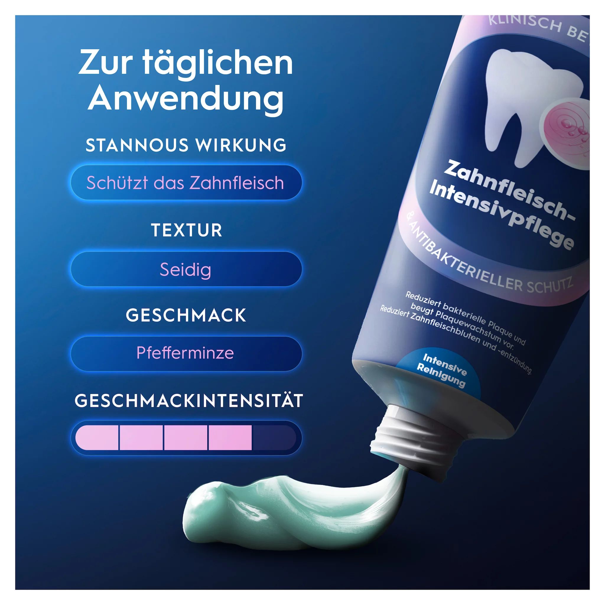 Oral-B Professional Zahnfleisch-Intensivpflege 2x75ml