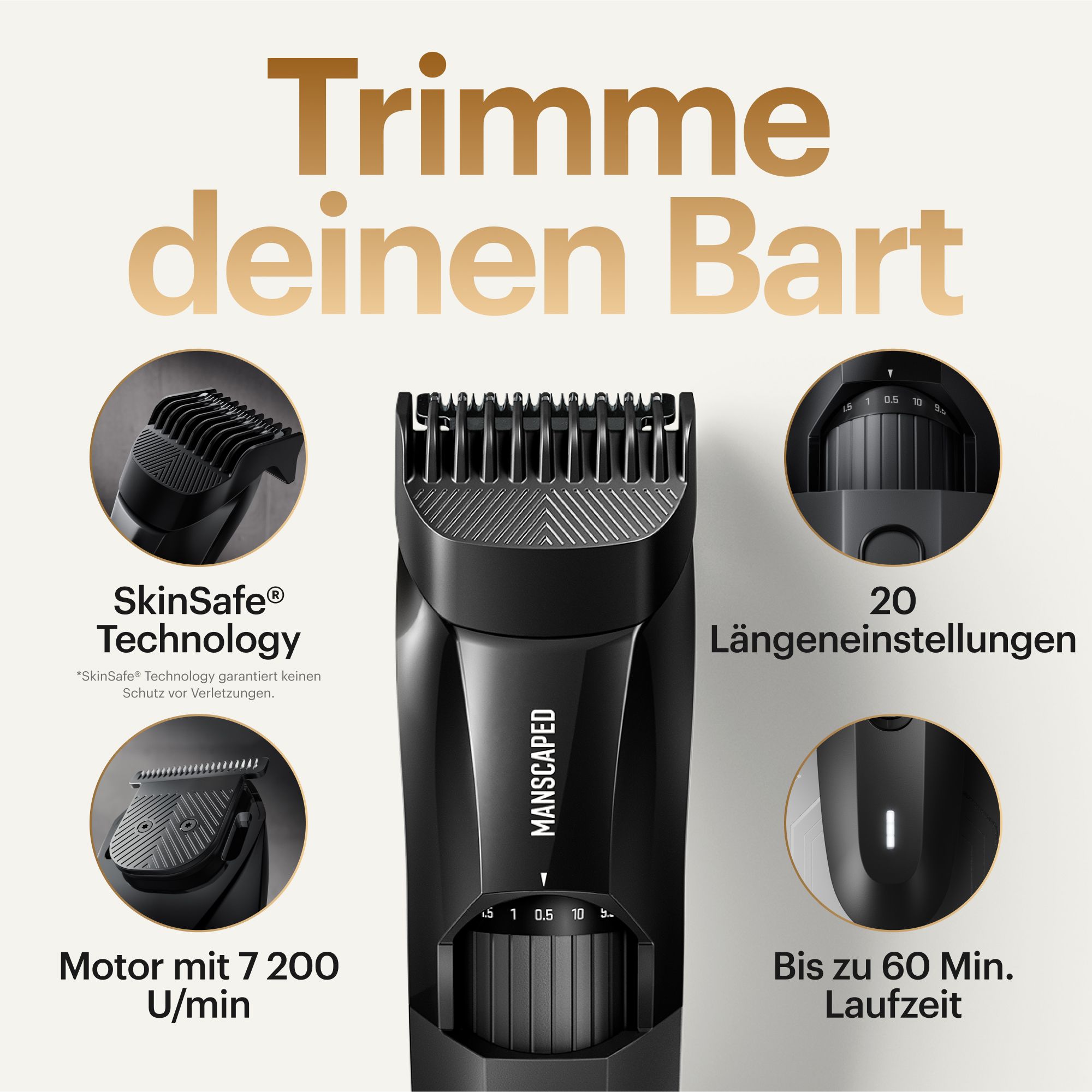 Manscaped Beard Hedger Essentials Kit