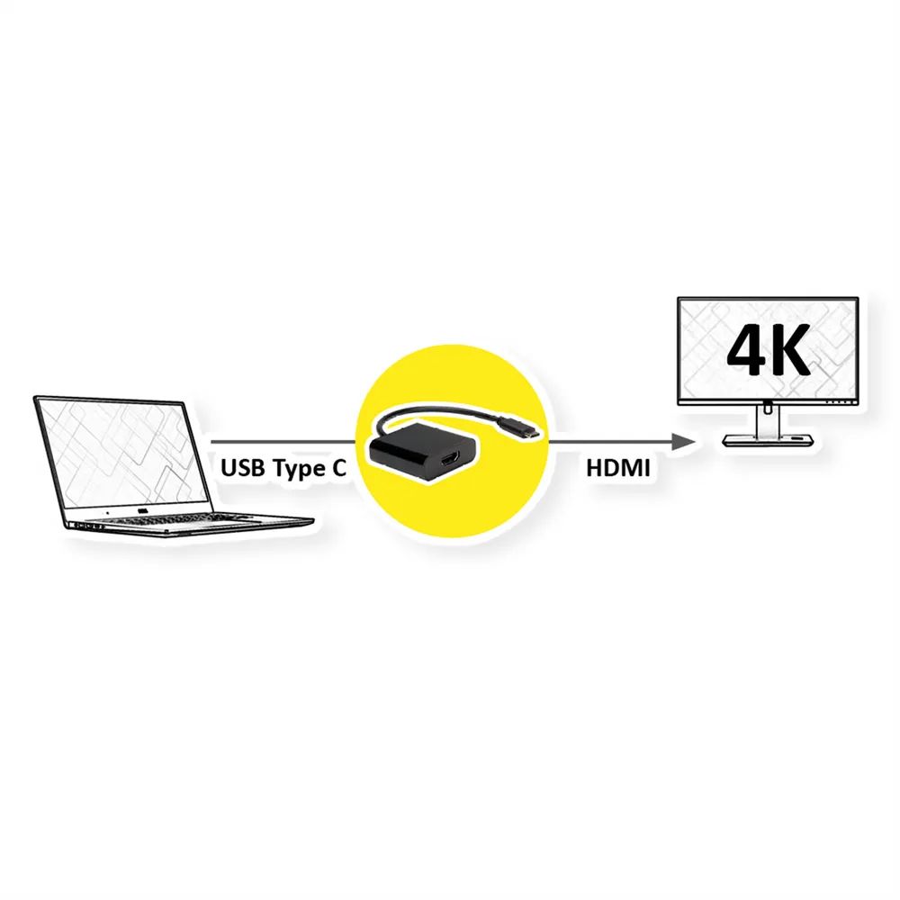 VALUE Display Adapter USB Typ C - HDMI 4K
