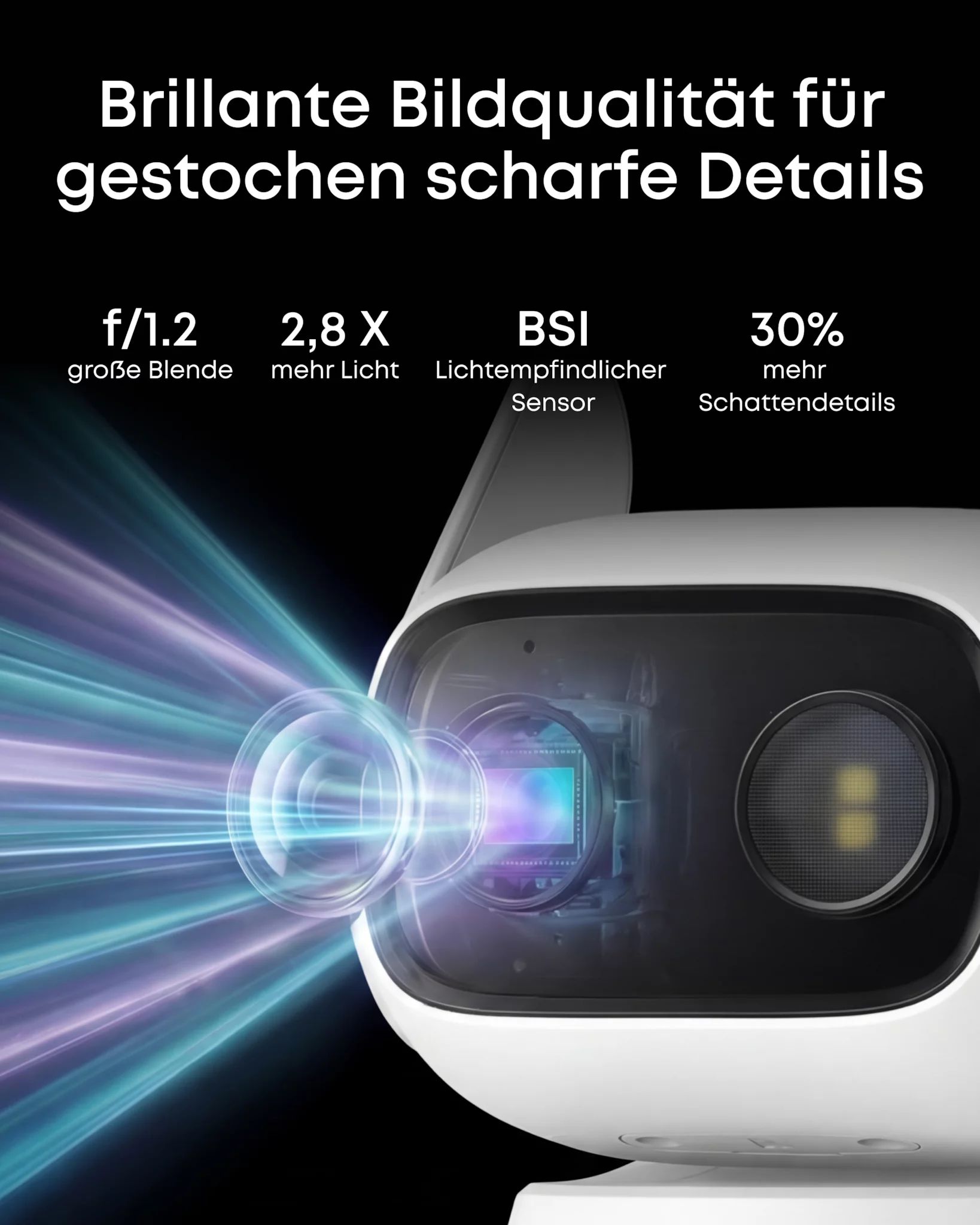 eufy 2x Cam C31 white