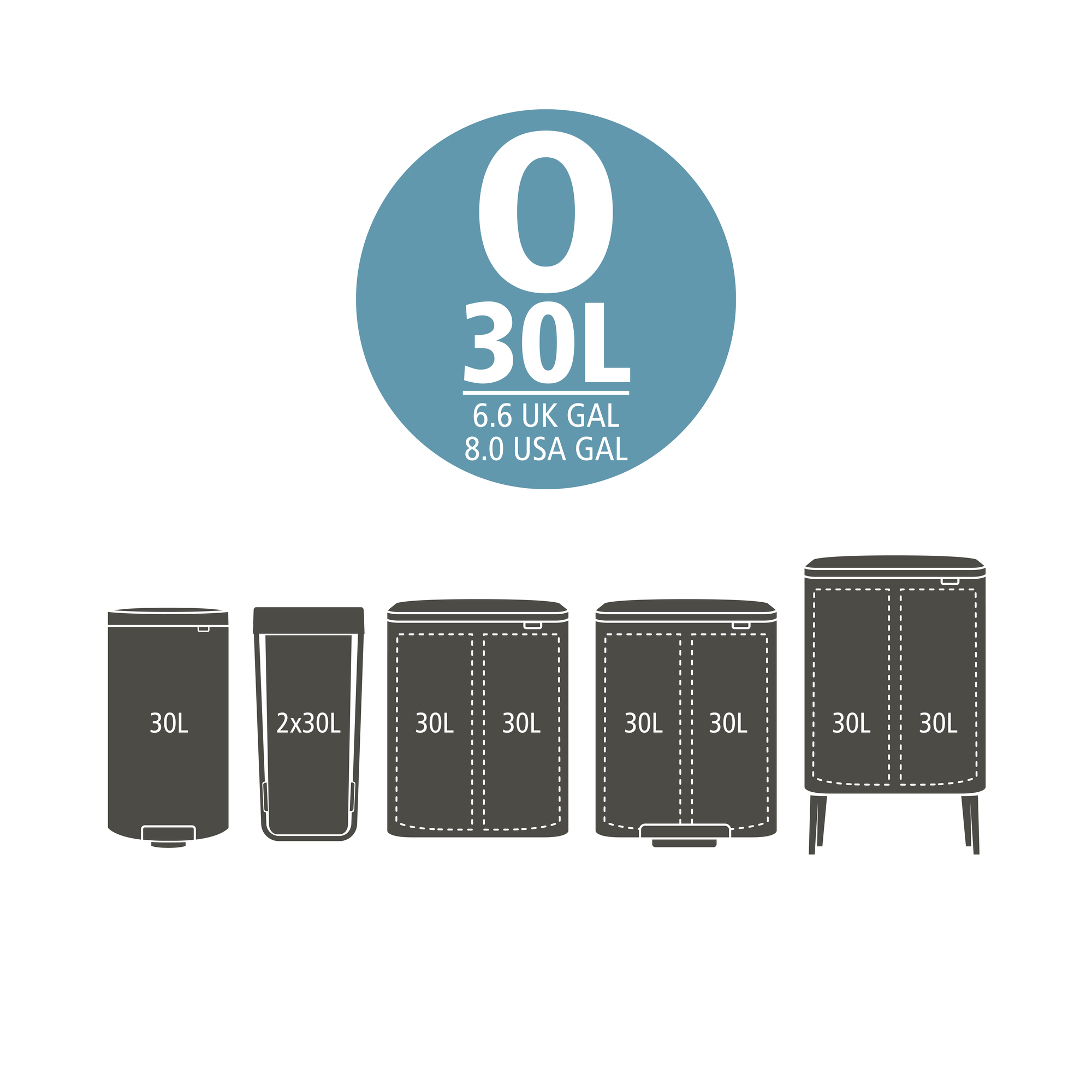 Brabantia Müllbeutel, Online Exlusive PerfectFit Beutel 30 L (O) Multipack 120Stk,6x20