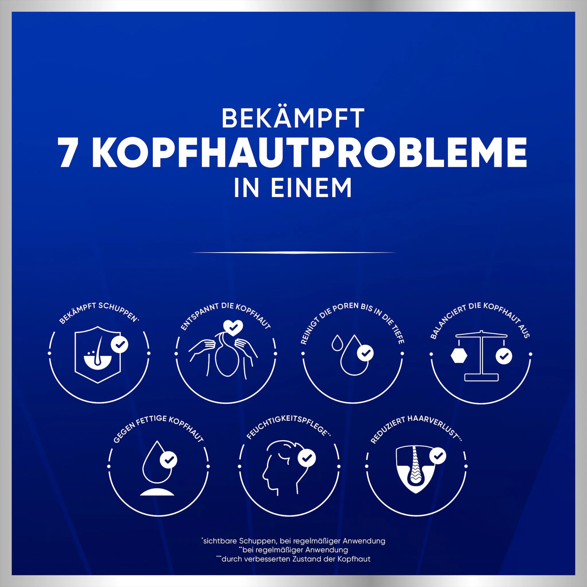 Head & Shoulders Anti-Schuppen Shampoo ProExpert 7 Anti-Haarverlust