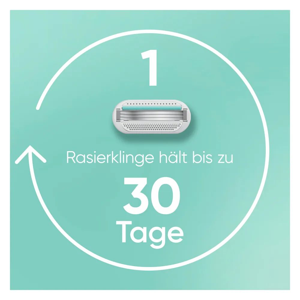 Gillette Venus Smooth Sensitive Systemklingen 4er