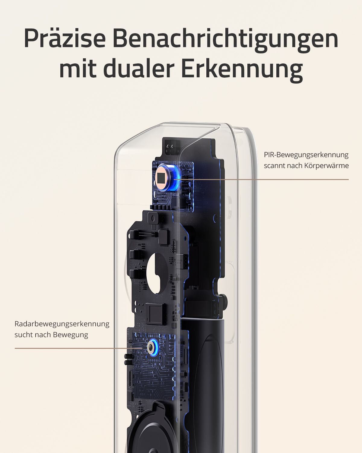eufy Türklingel mit Kamera S330 Zusatzklingel