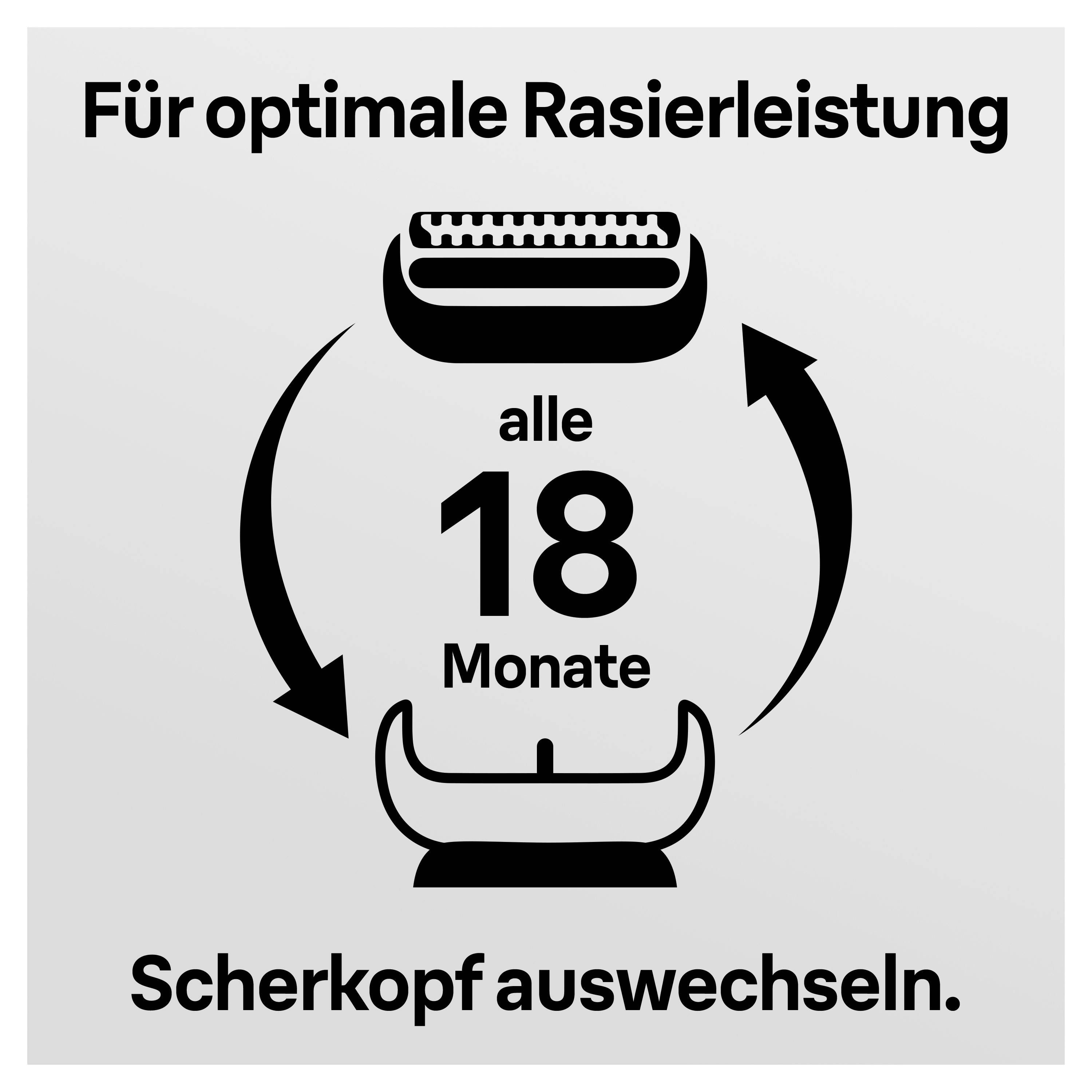 Braun 52S Kombipack