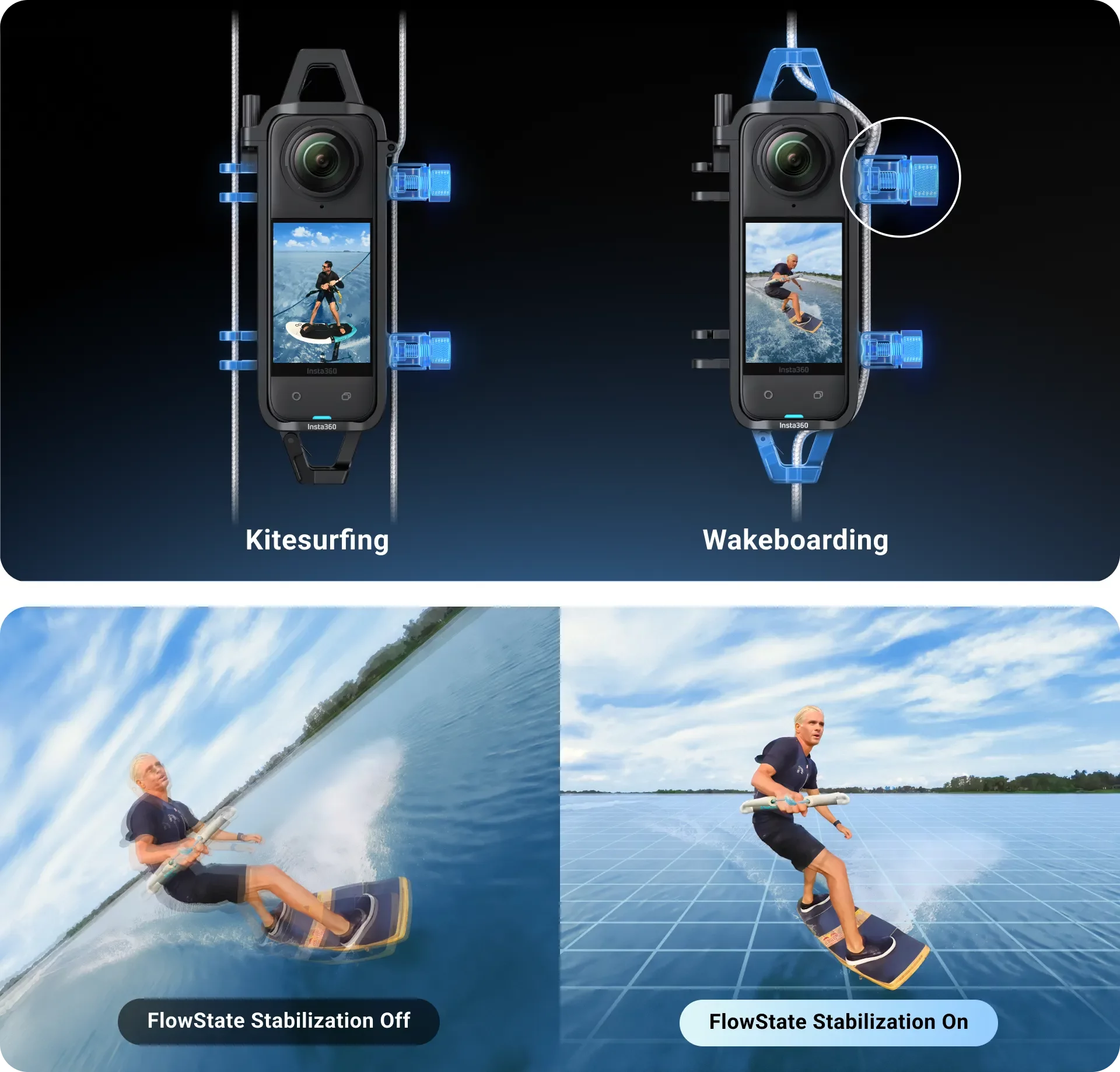 Insta360 X4 Wassersport-Seilhalterung
