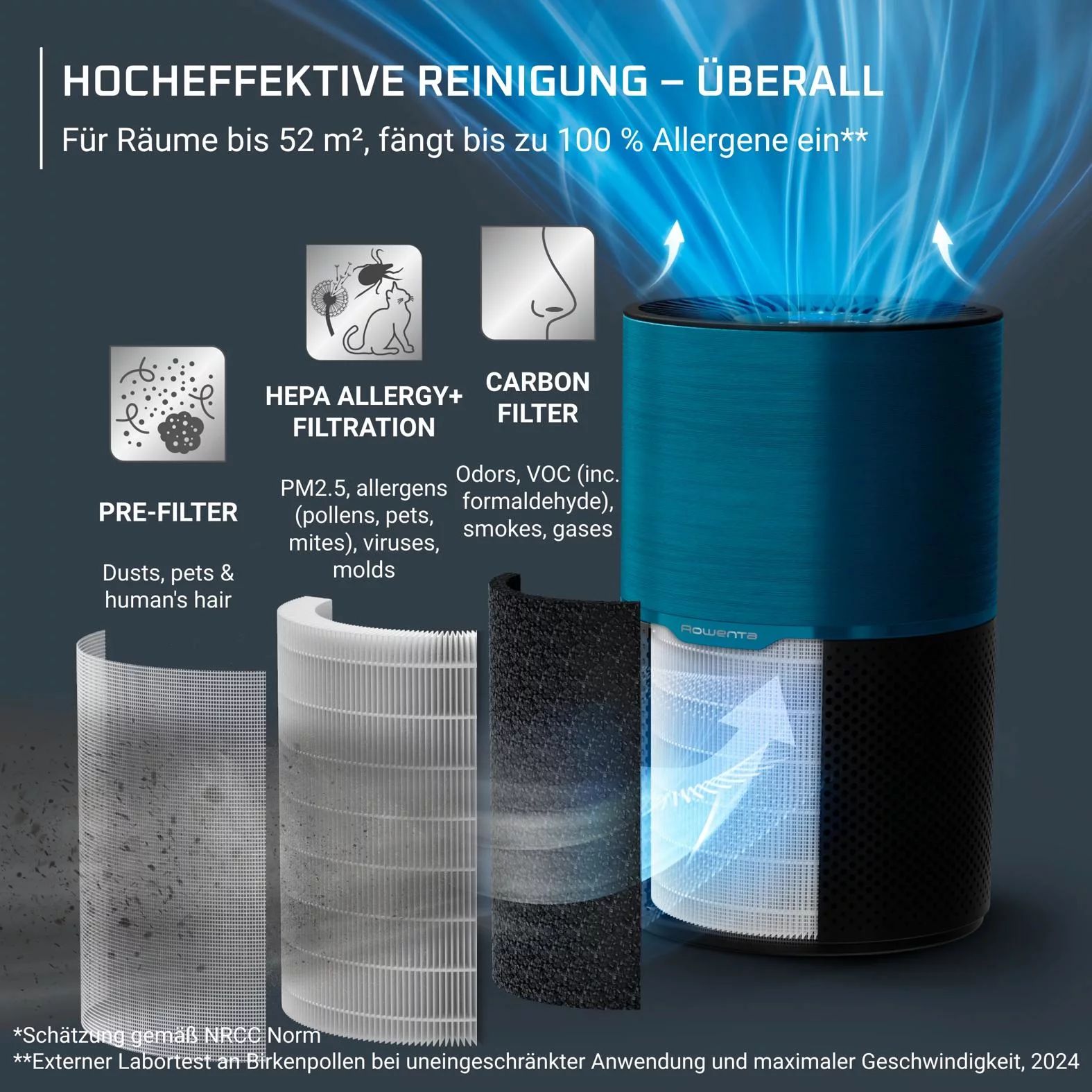 Rowenta PU2221 Luftreiniger Pure Air Compact - SCHWARZ/BLAU